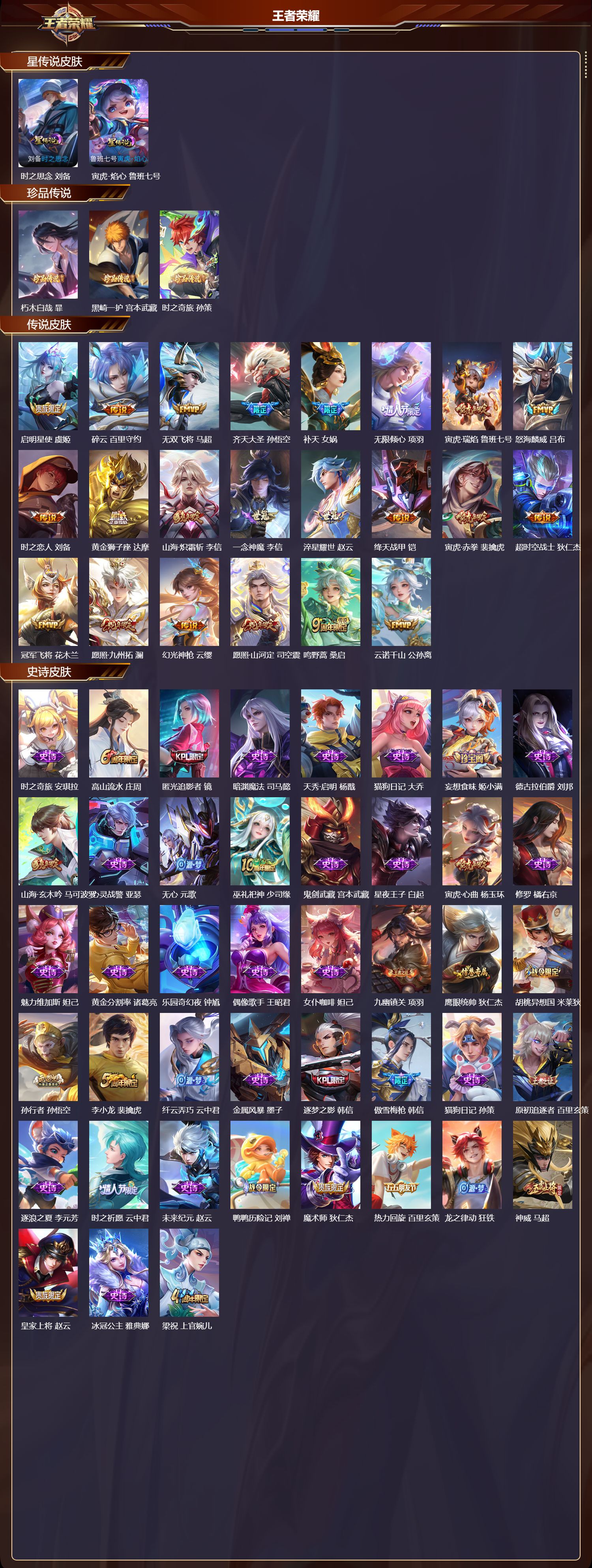 WZQM4127883王者荣耀账号详情图3