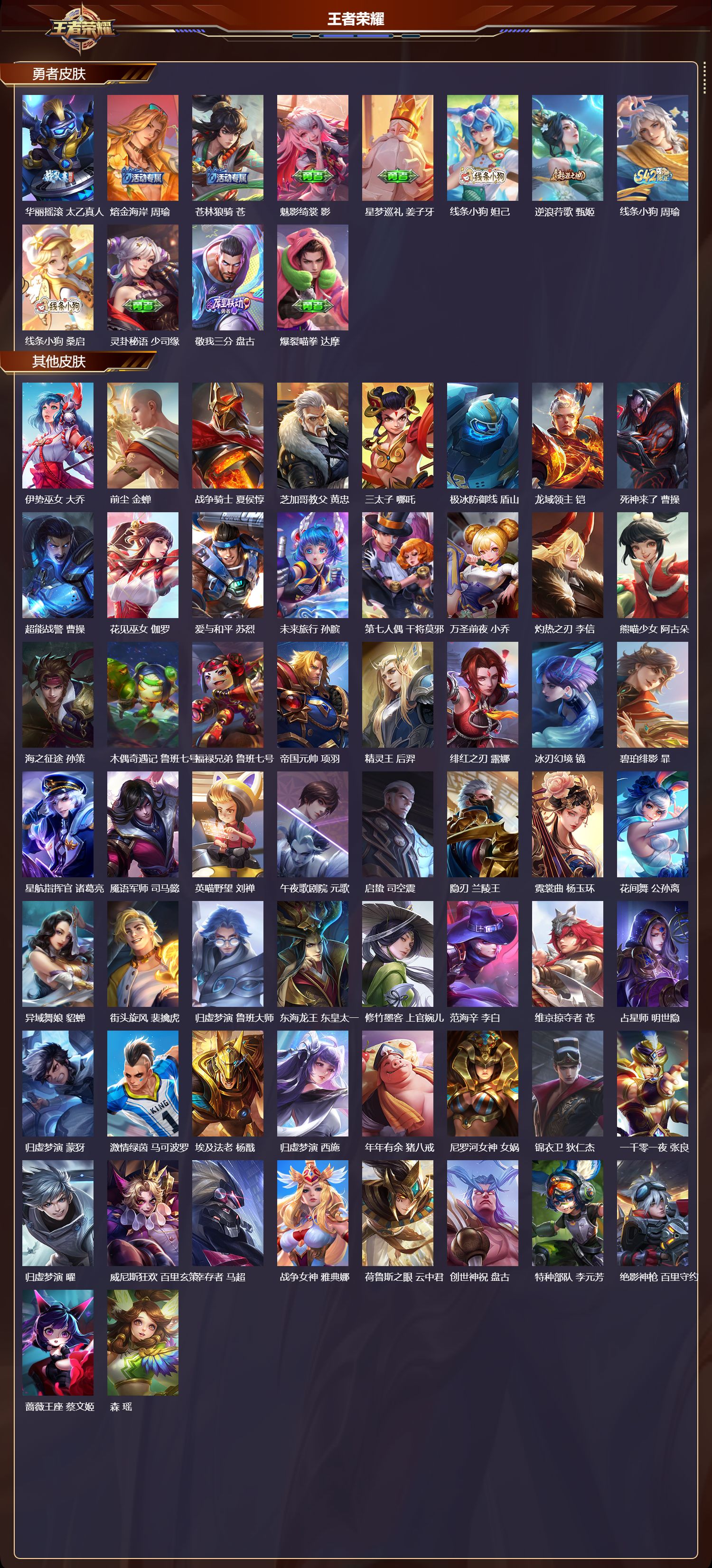 WZQM4127867王者荣耀账号详情图7