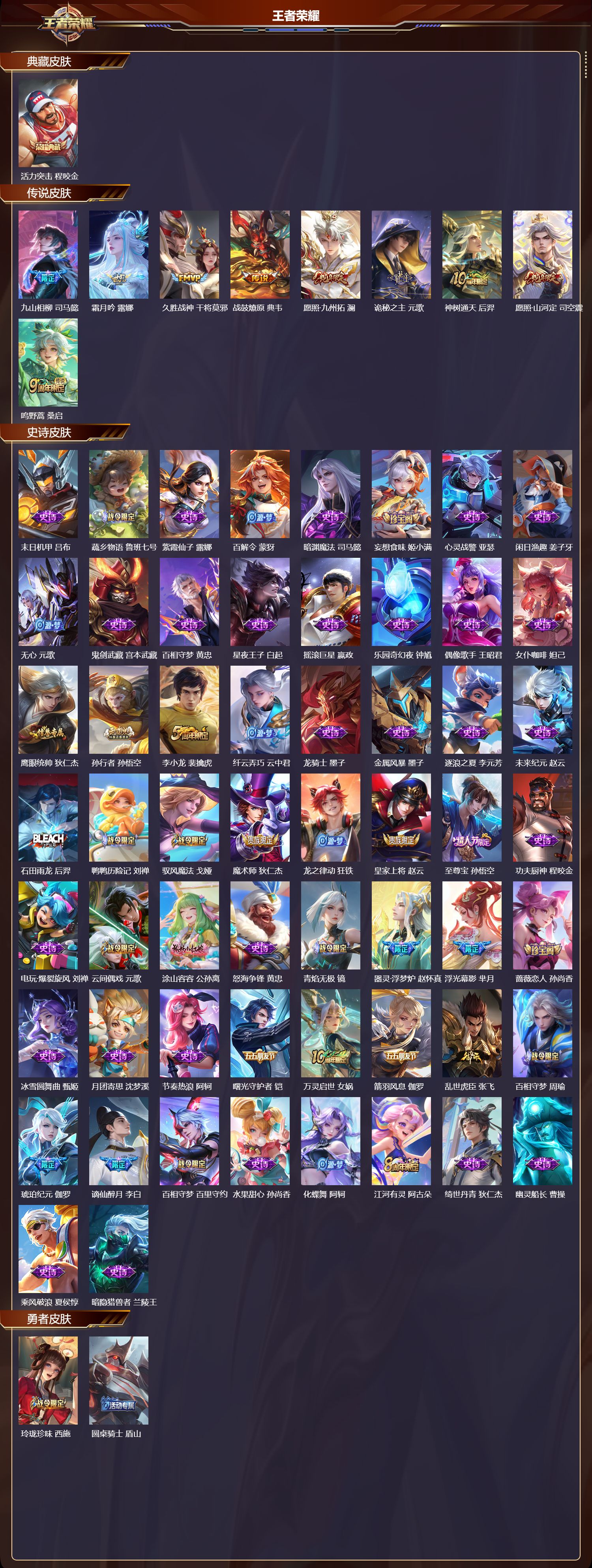 WZQM4127913王者荣耀账号详情图3