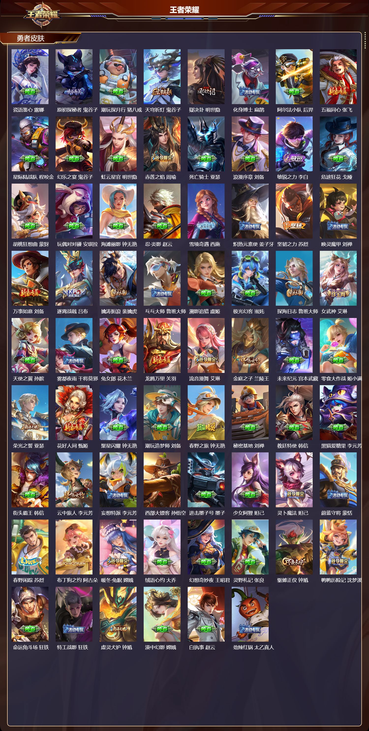 WZMK4151499王者荣耀账号详情图4