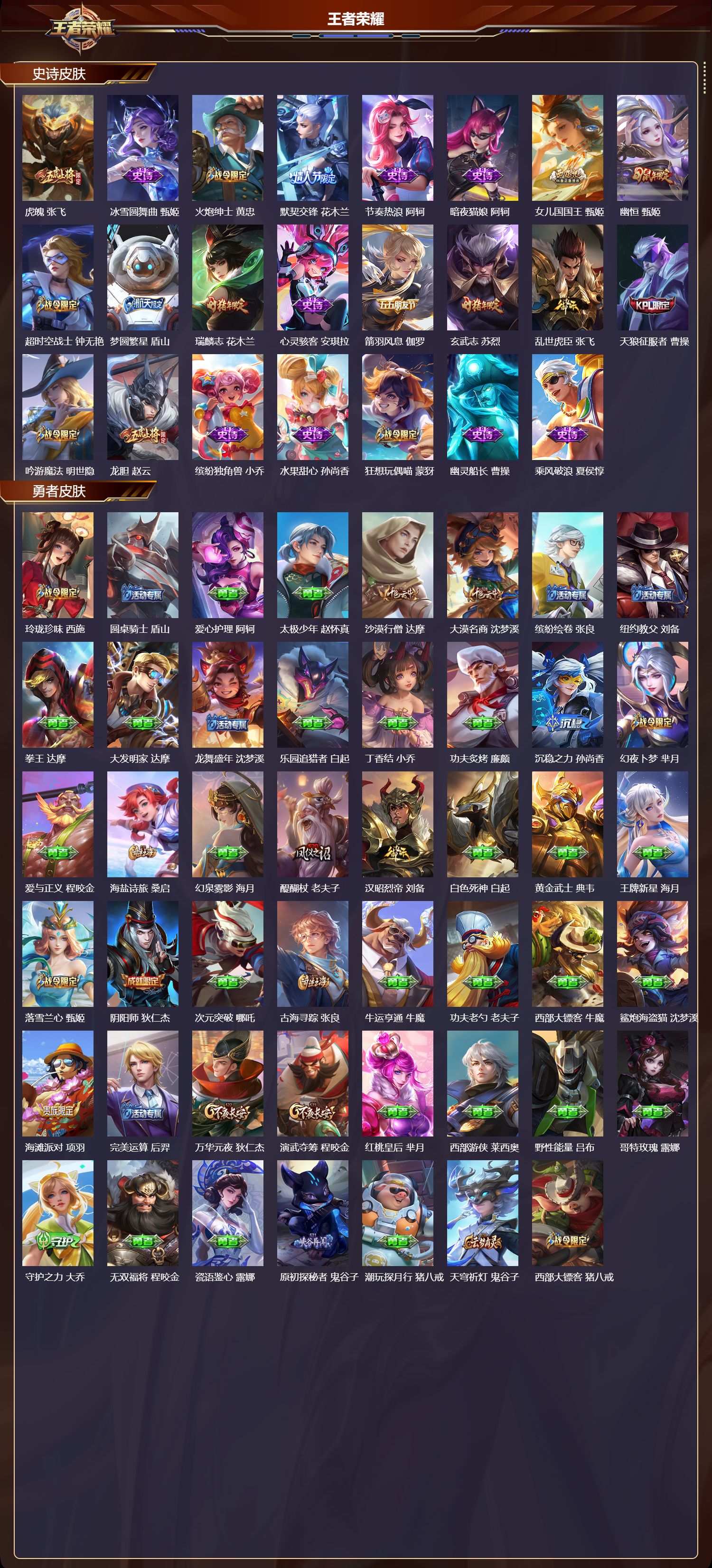 WZCMW4127728王者荣耀账号详情图4