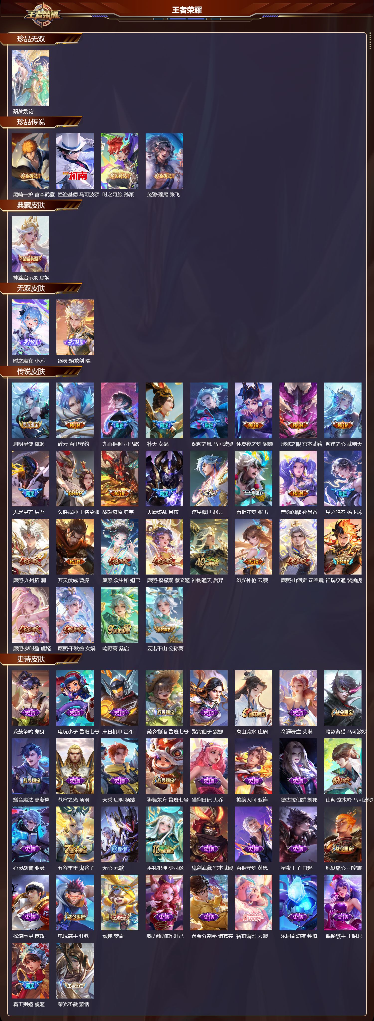 WZCMW4123790王者荣耀账号详情图6