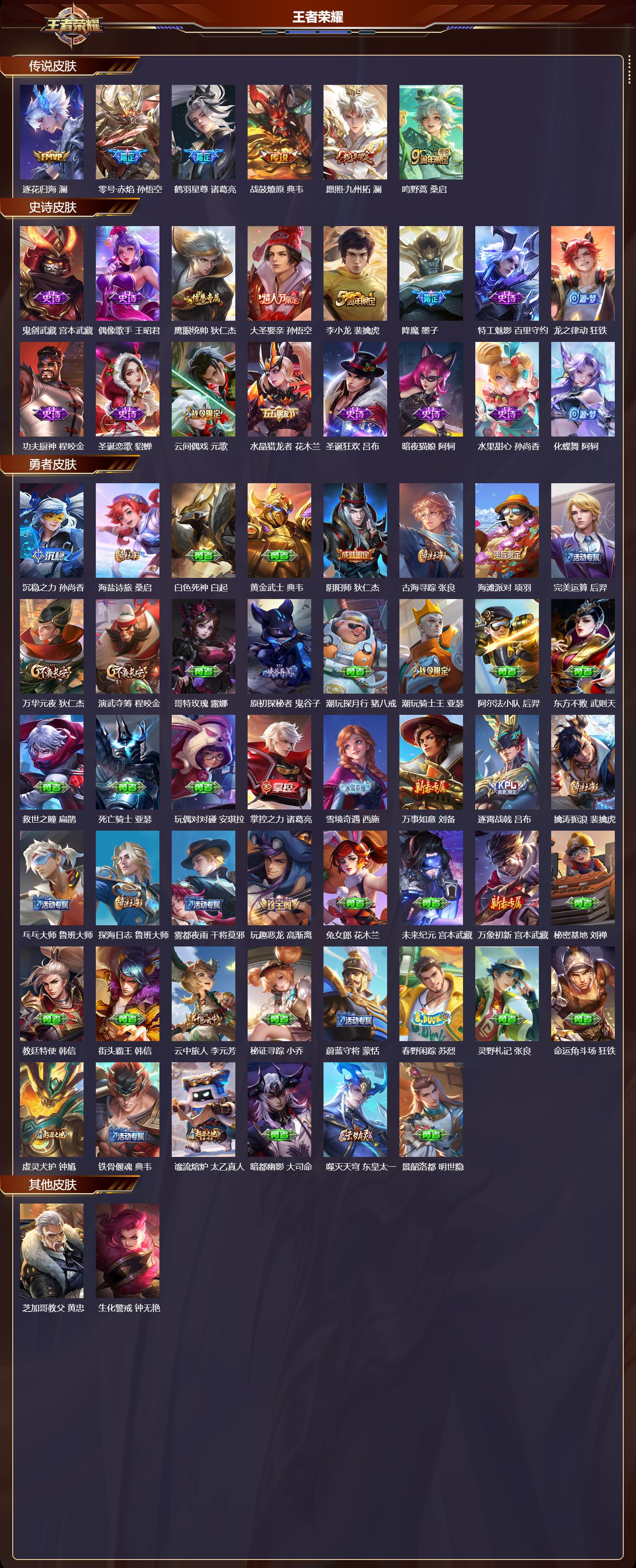 WZCMW4123608王者荣耀账号详情图6 WZCMW4123608王者荣耀账号详情图6