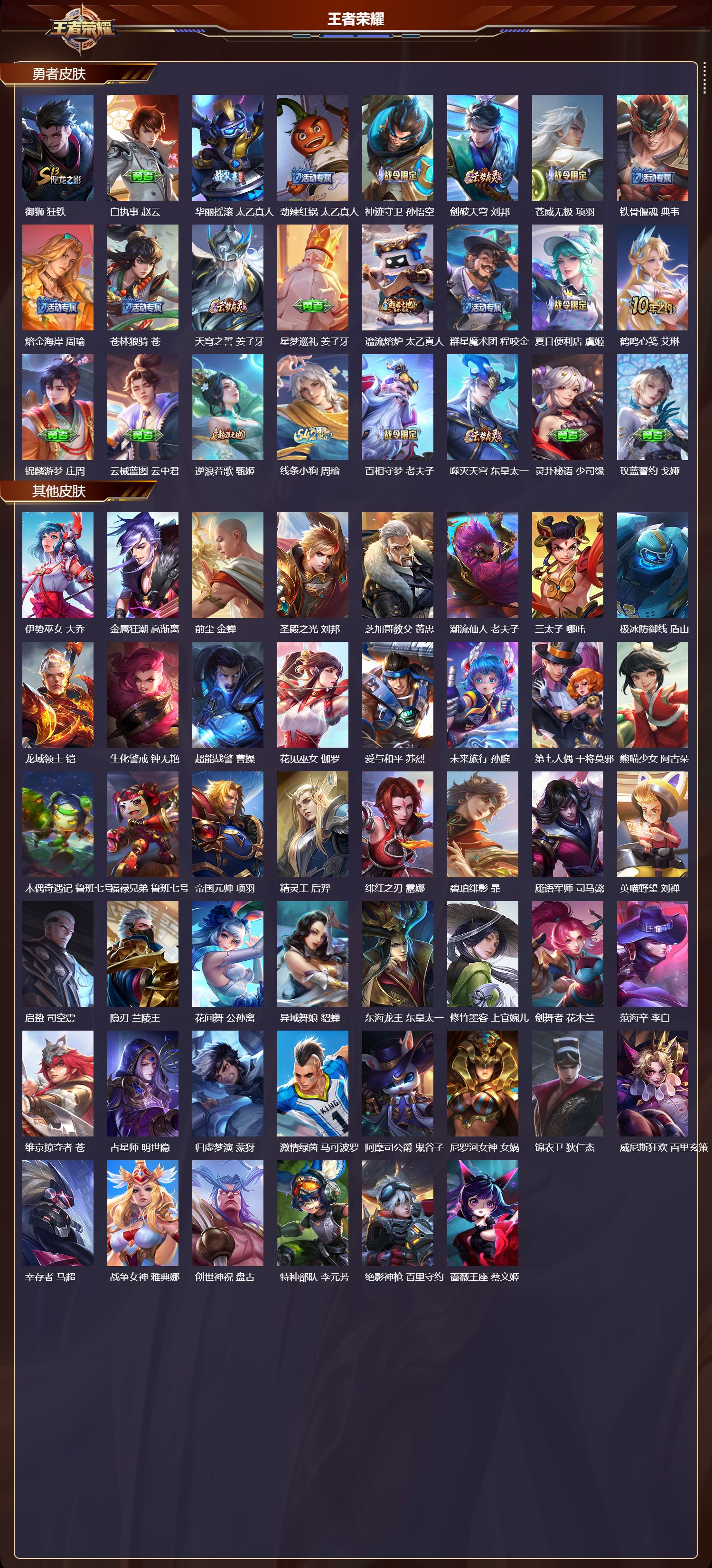 WZQM4127899王者荣耀账号详情图6