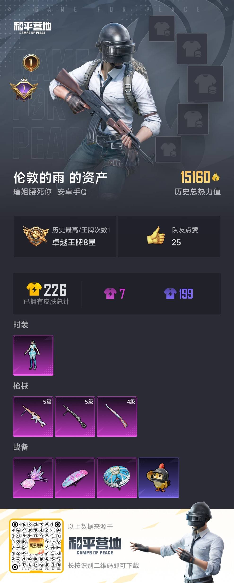 HPSJ467177和平精英账号详情图5