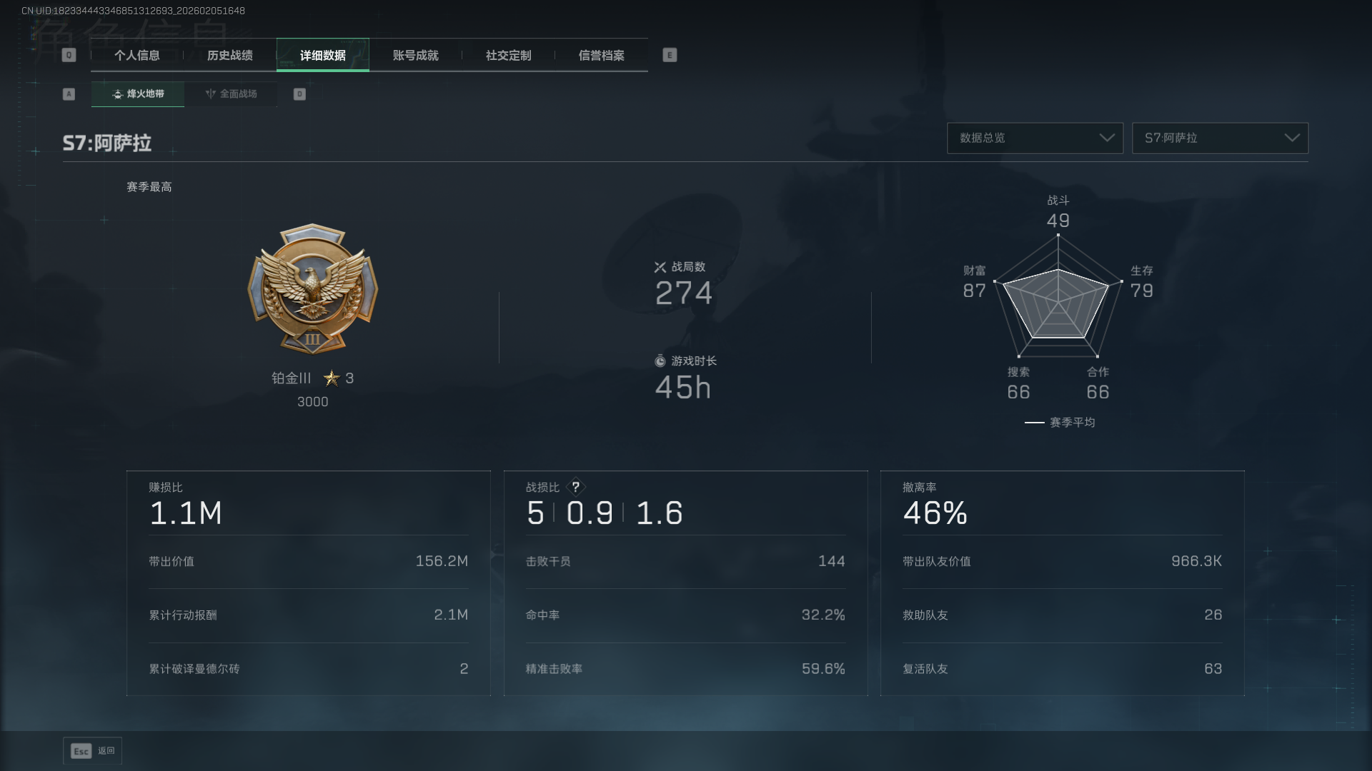 SJZCMW435938三角洲行动账号详情图4