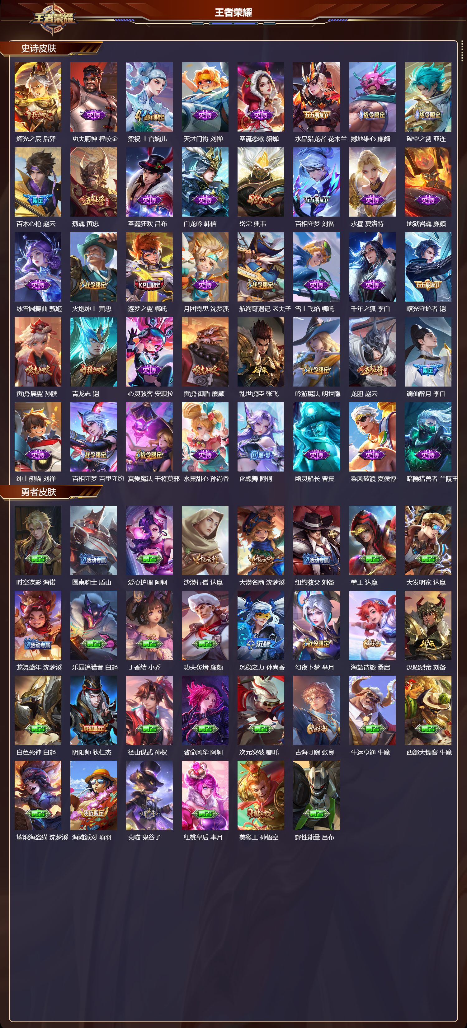 WZQM4127887王者荣耀账号详情图4