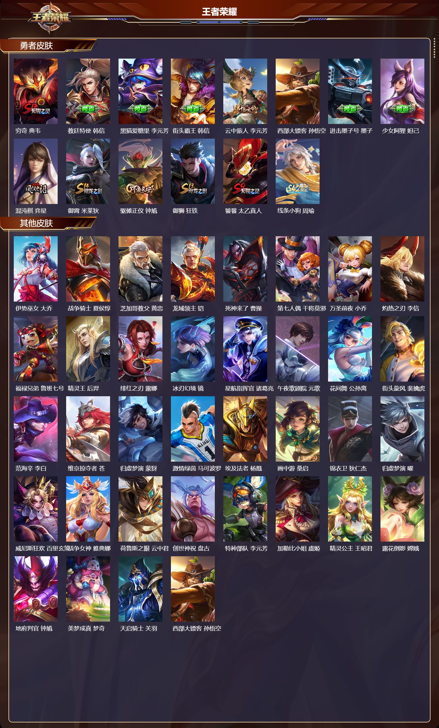 WZMK4151521王者荣耀账号详情图3