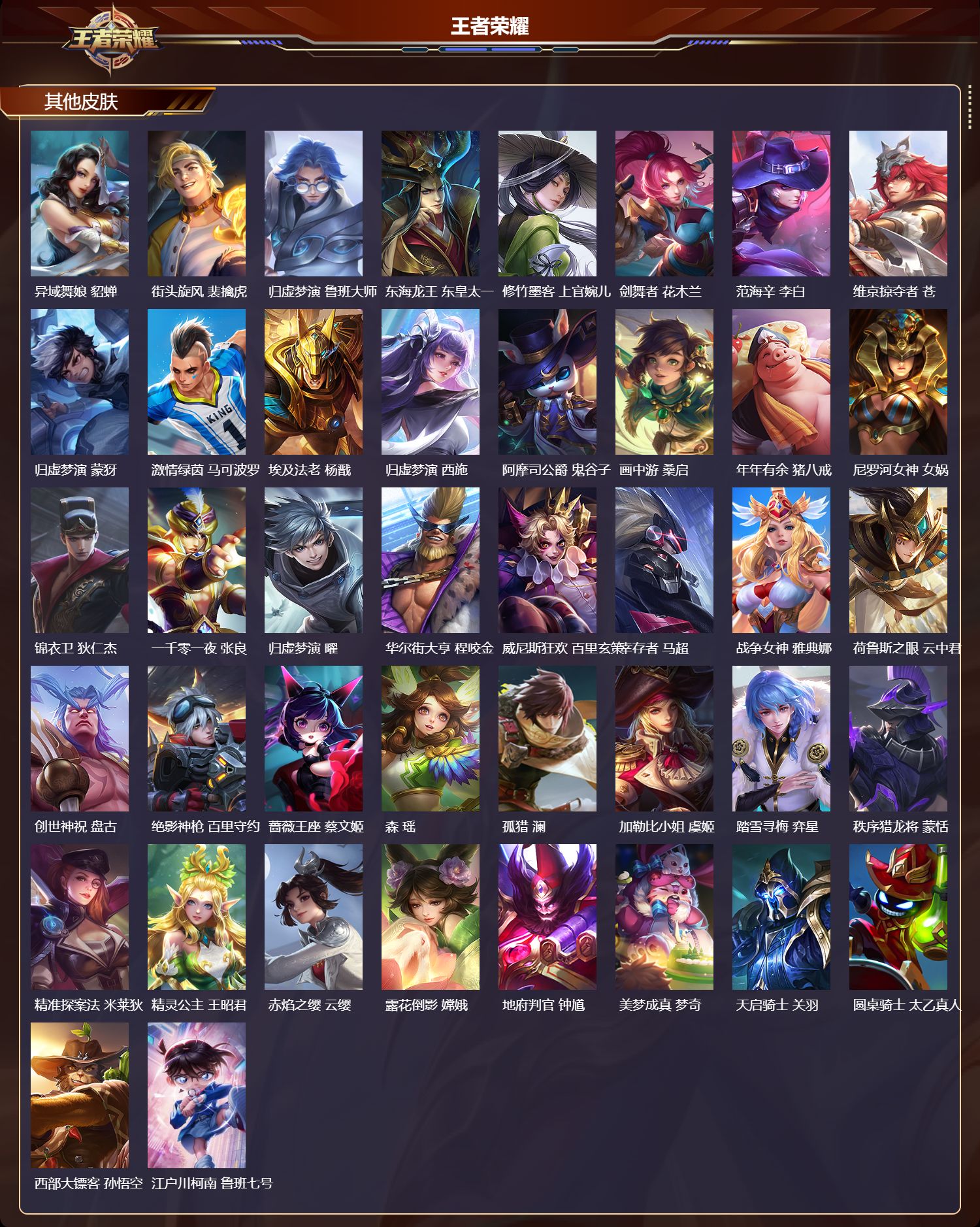 WZCMW4123723王者荣耀账号详情图12