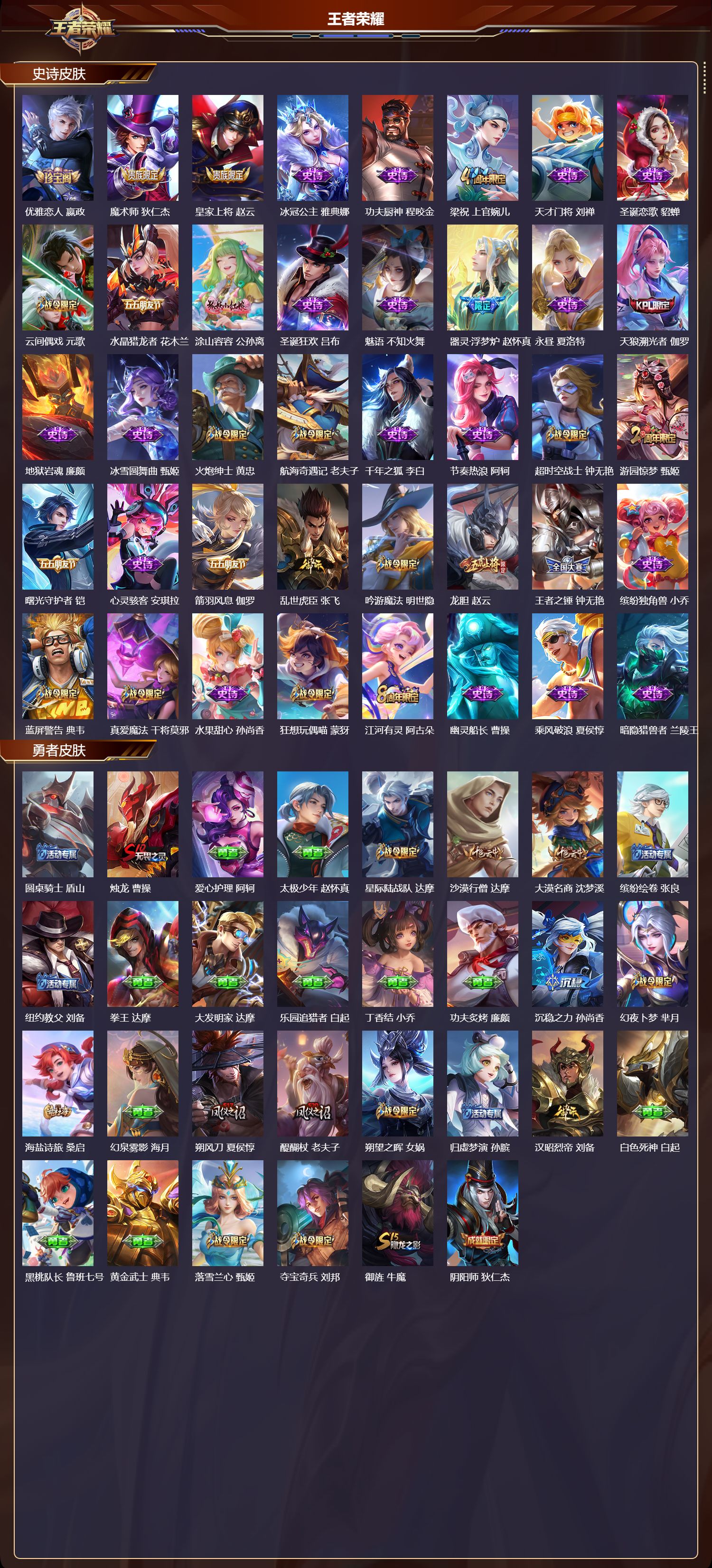 WZQM4127864王者荣耀账号详情图4