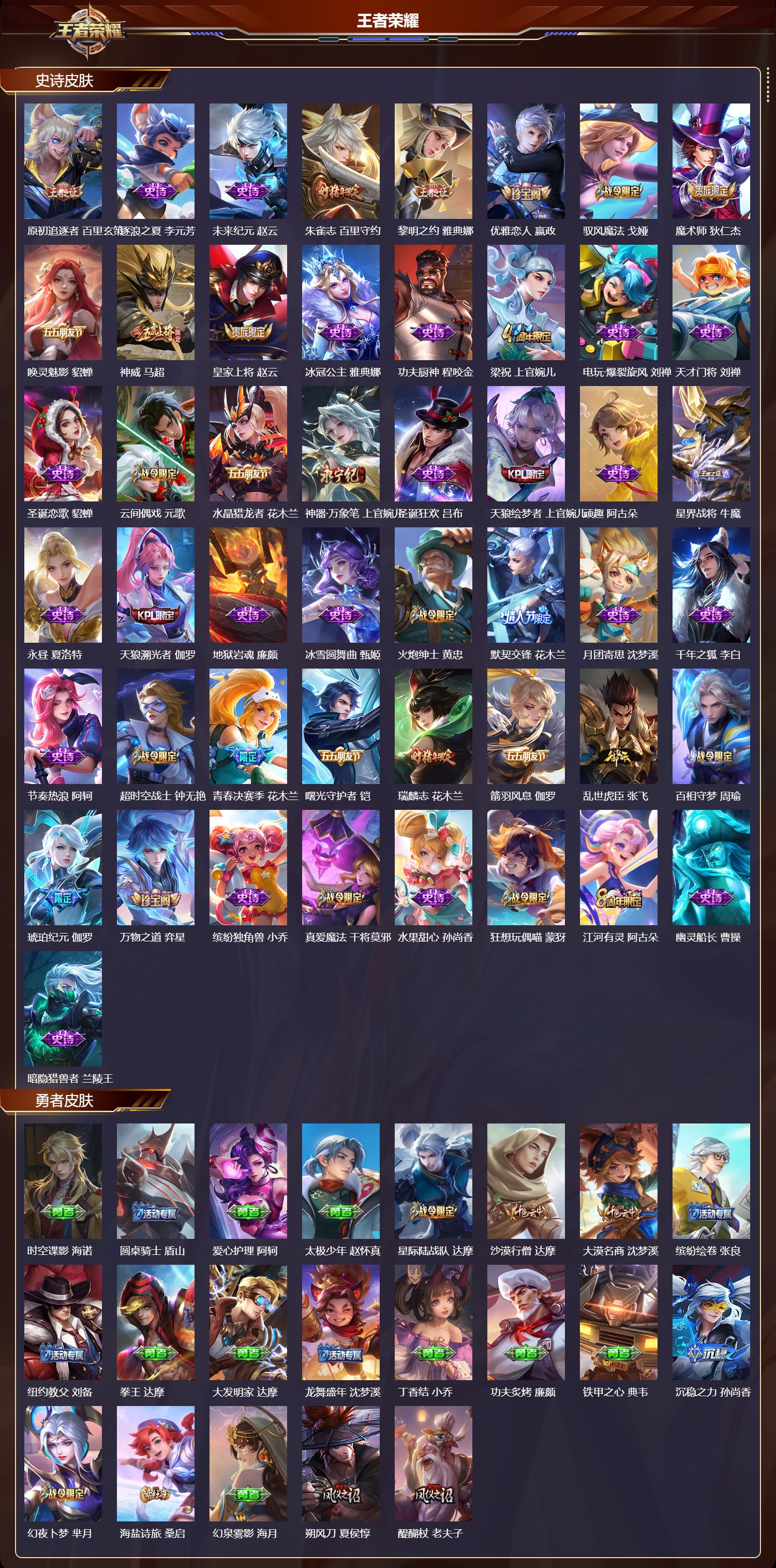 WZMK4151527王者荣耀账号详情图3