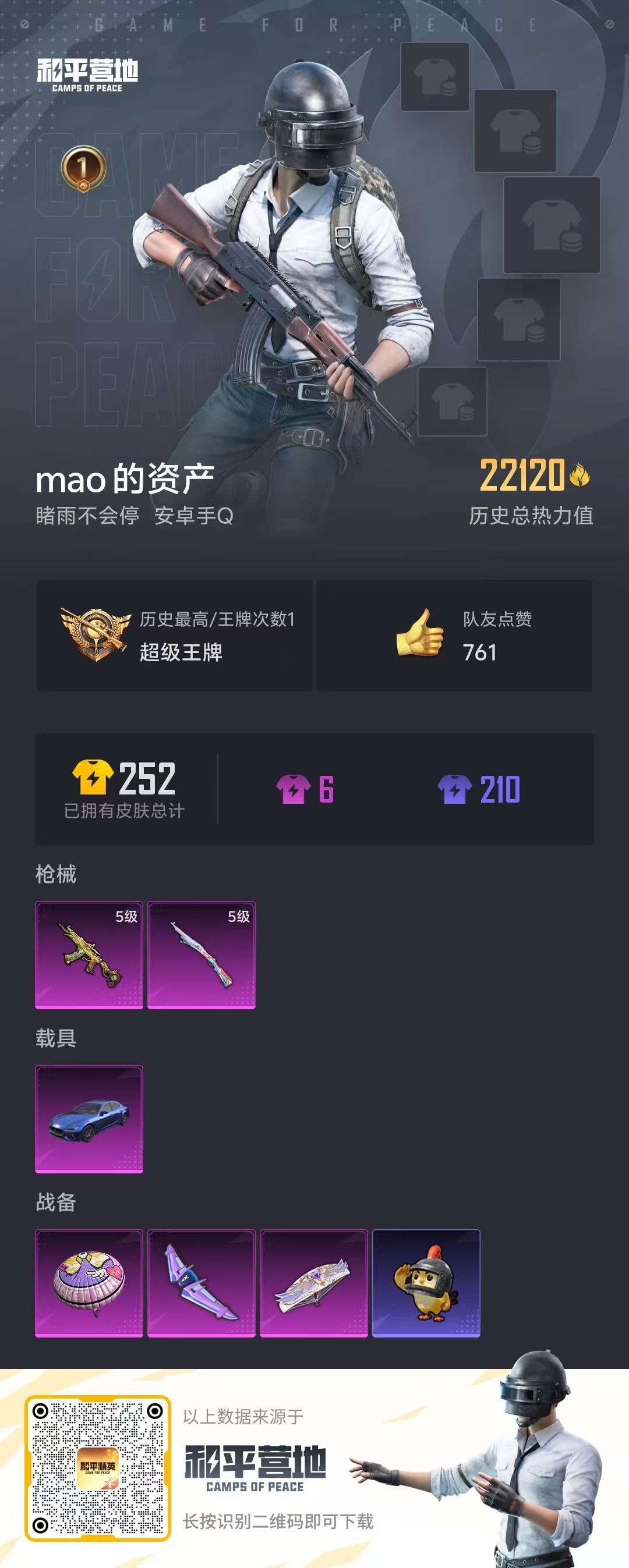 HPCMW467300和平精英账号详情图5