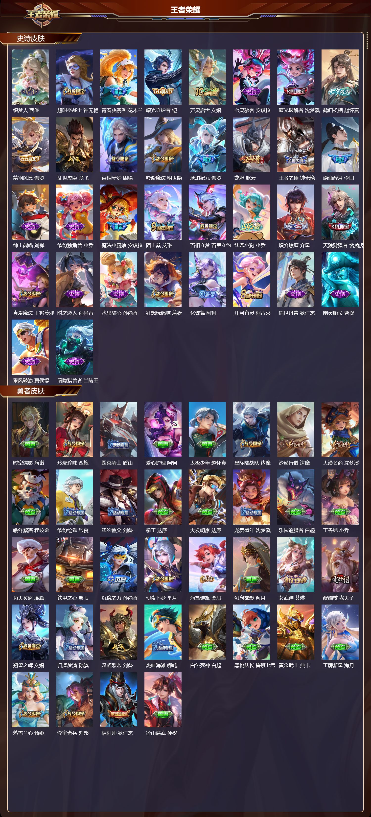 WZMK4151503王者荣耀账号详情图5