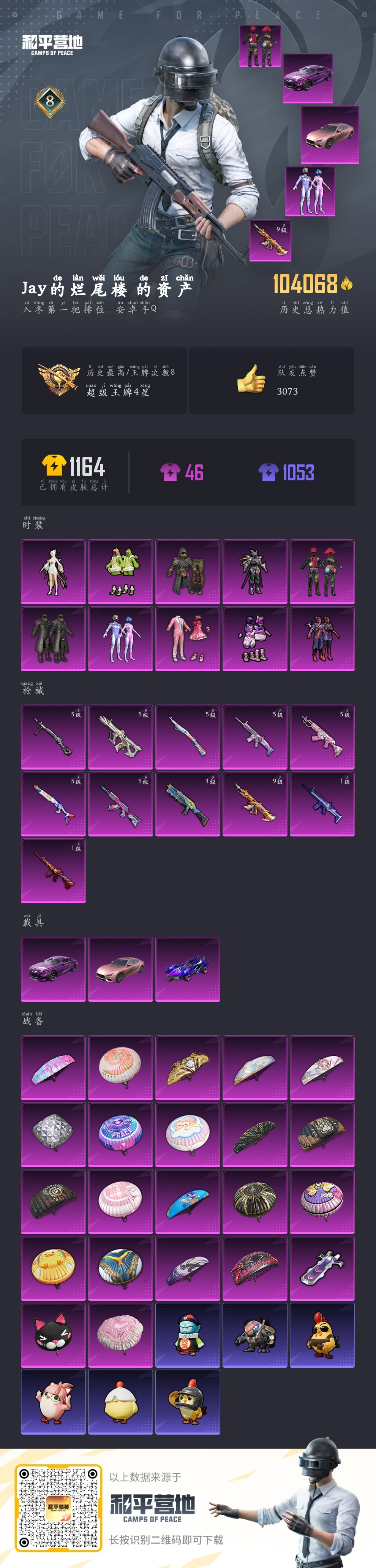 HPCMW467288和平精英账号详情图3