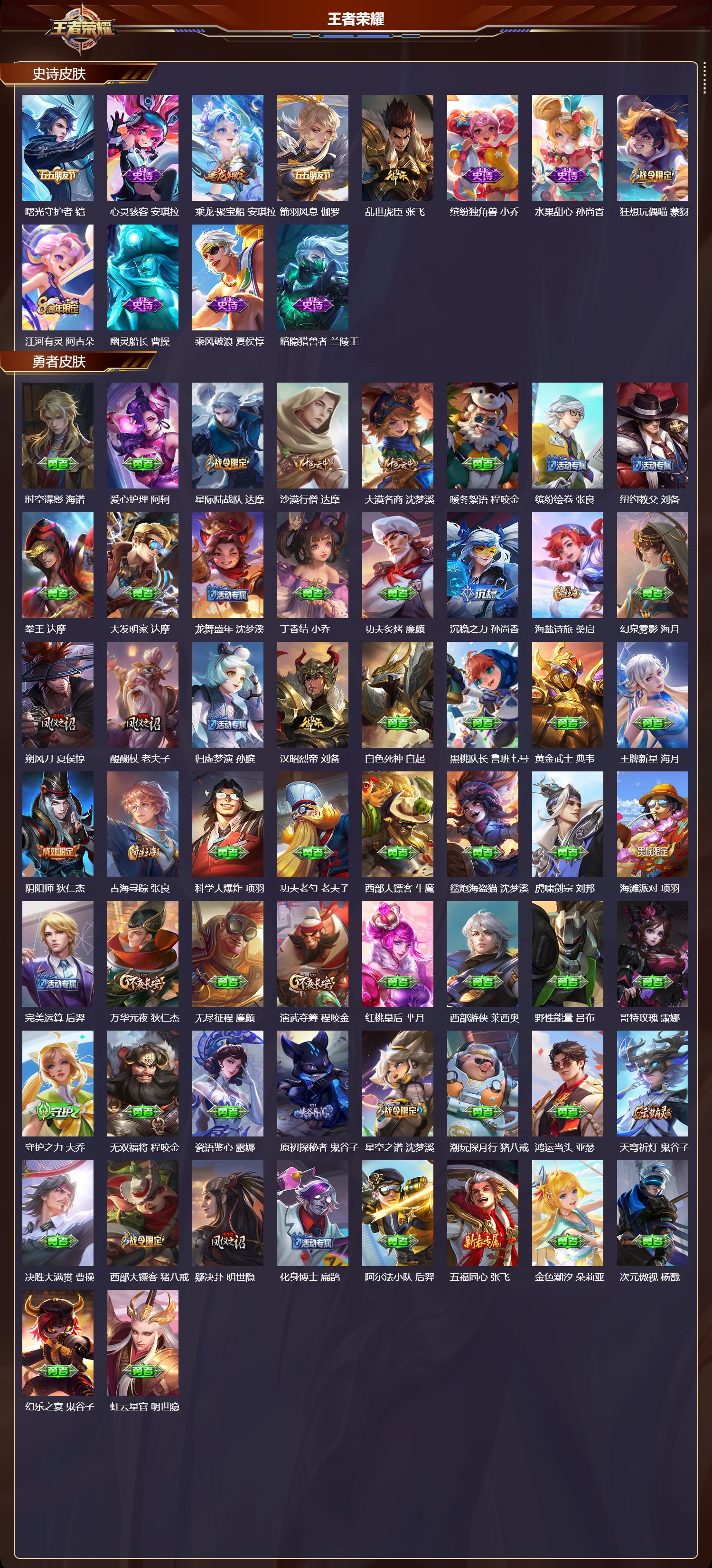 WZQM4127863王者荣耀账号详情图4