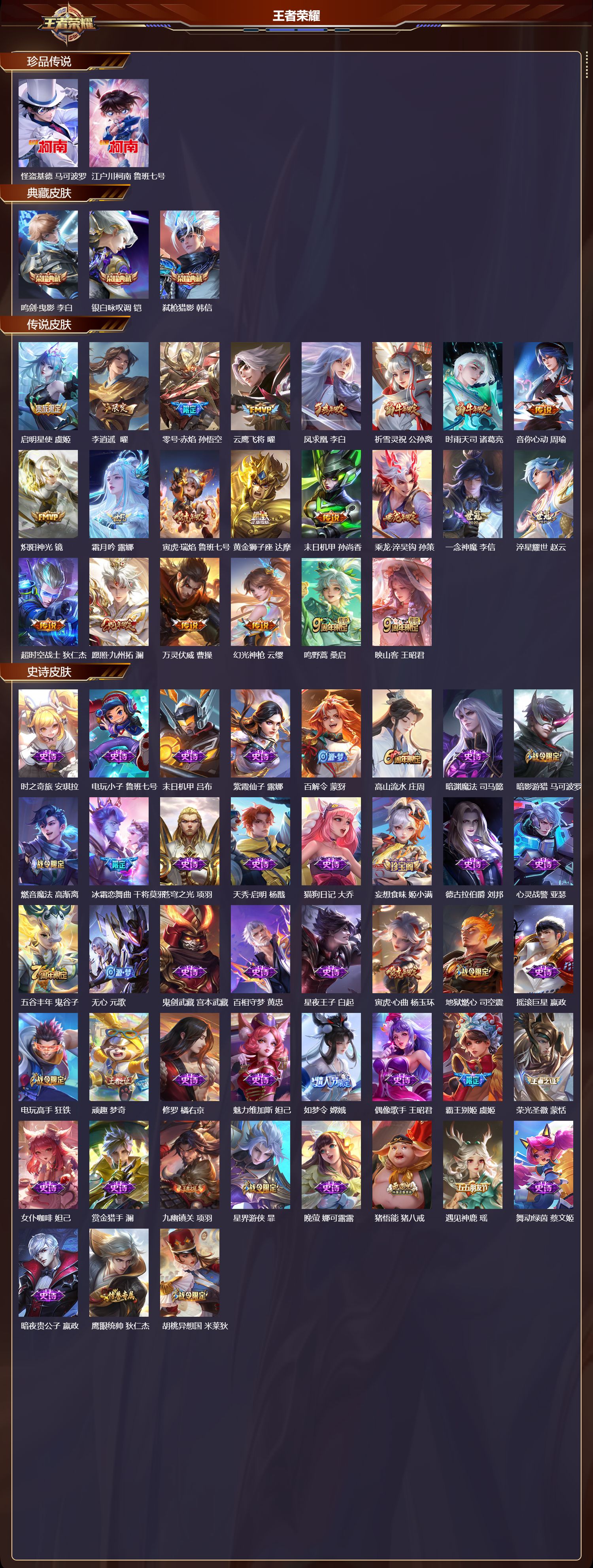 WZCMW4123757王者荣耀账号详情图6