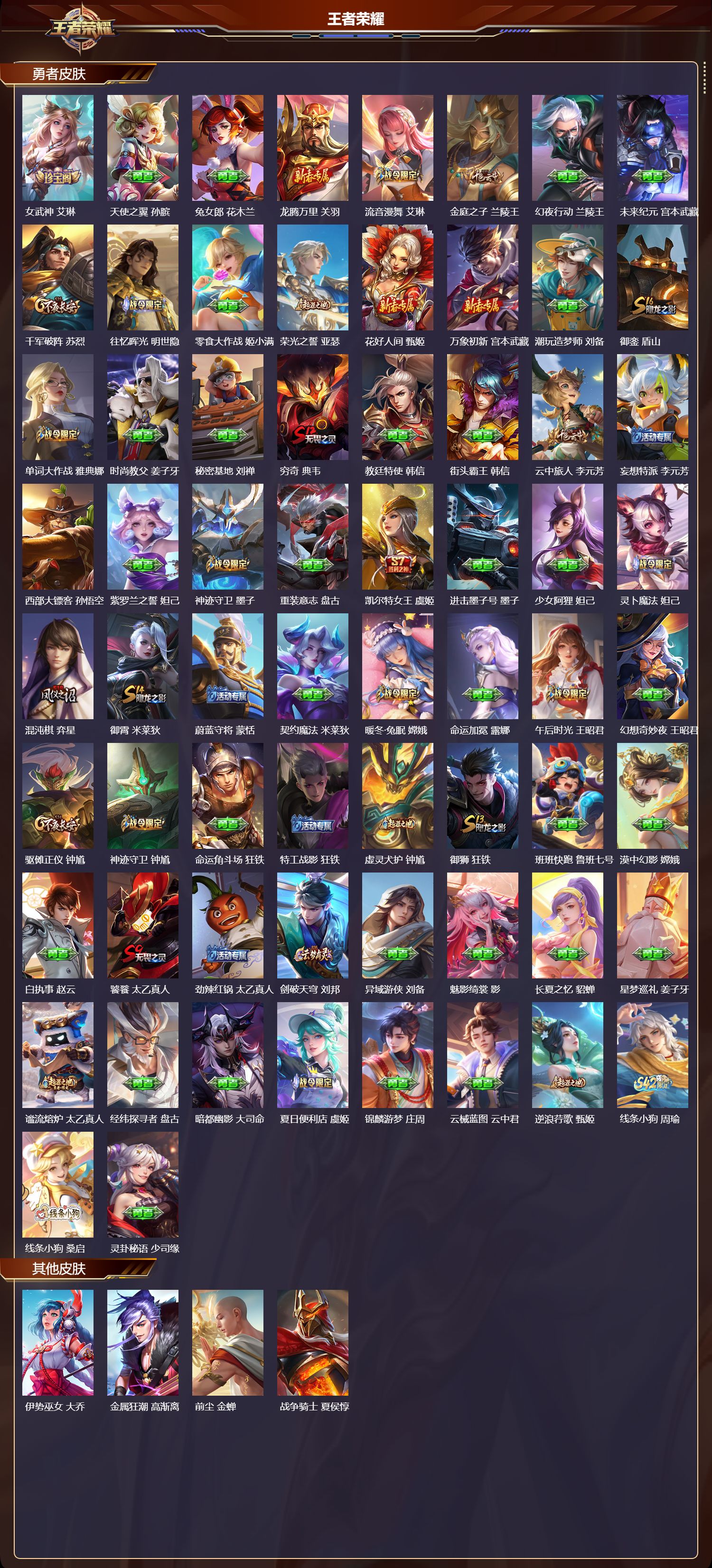 WZQM4127859王者荣耀账号详情图7