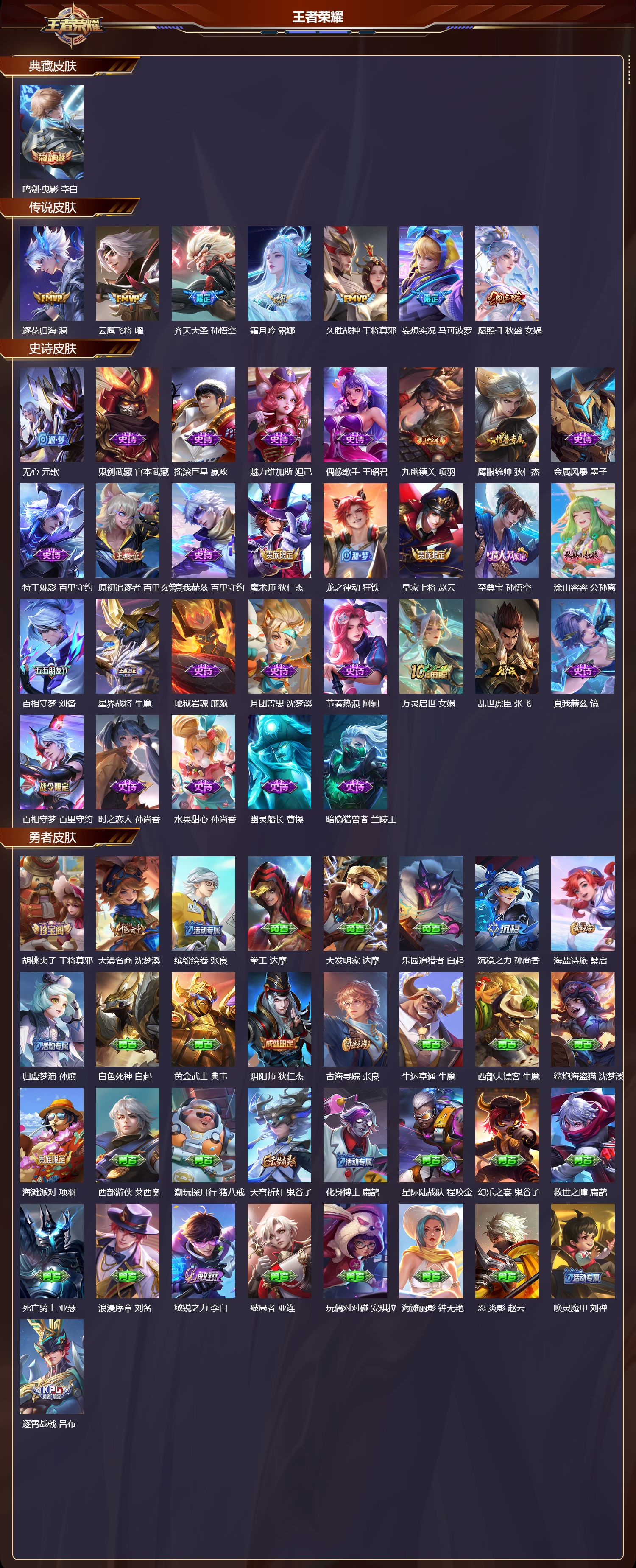 WZCMW4123656王者荣耀账号详情图6