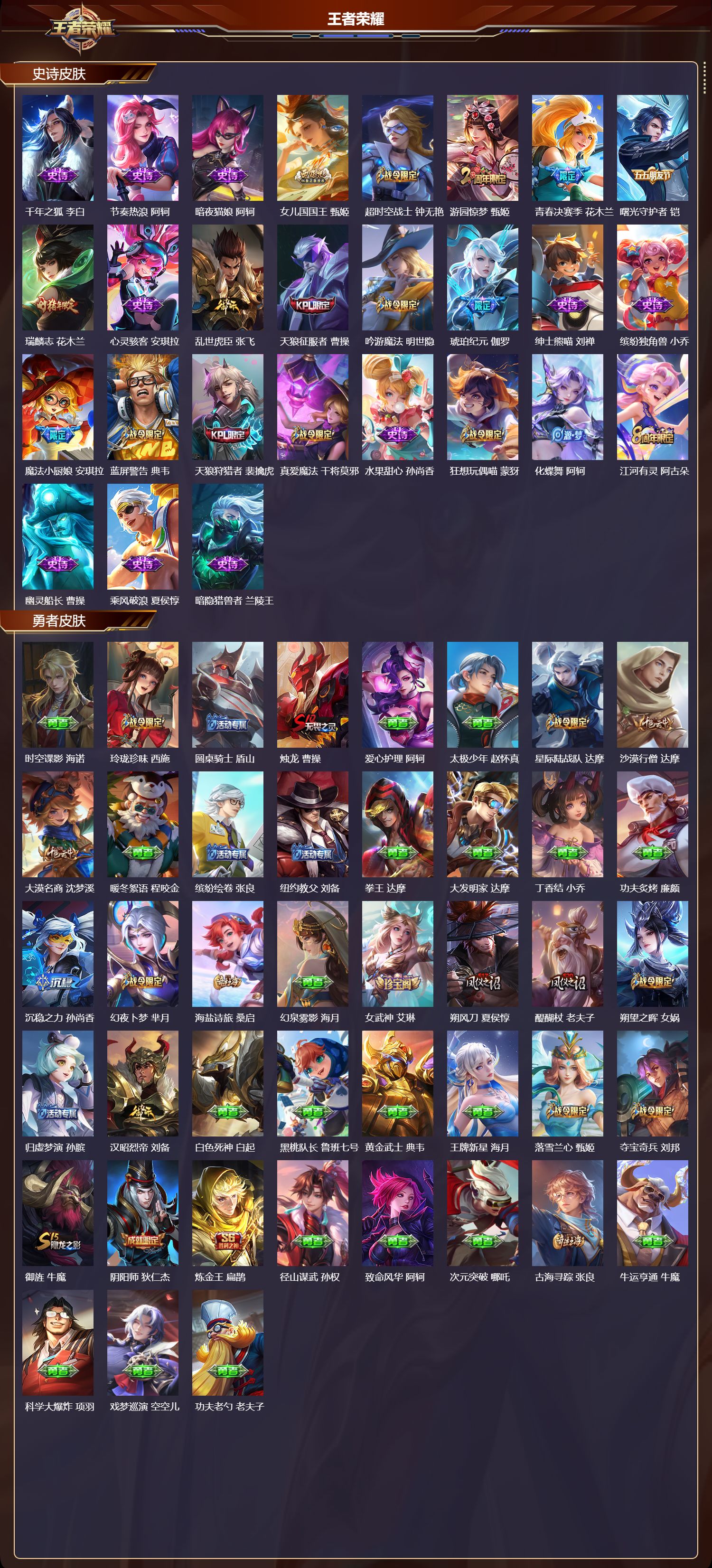 WZQM4127859王者荣耀账号详情图5