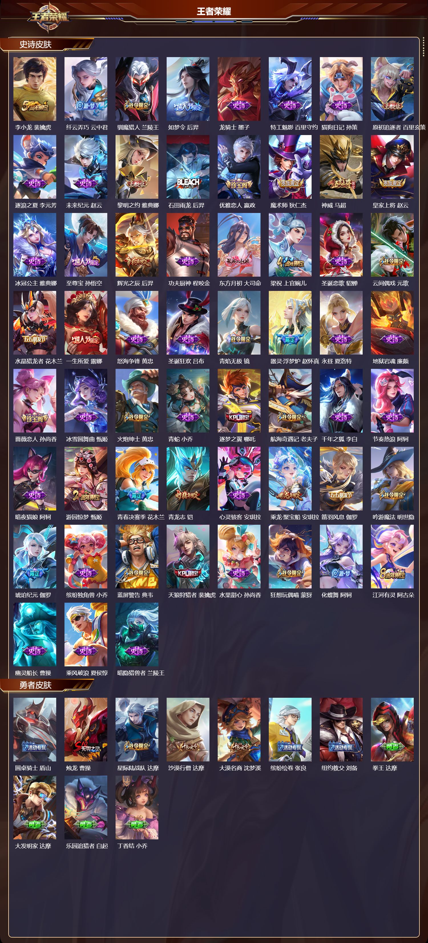 WZCMW4123658王者荣耀账号详情图7