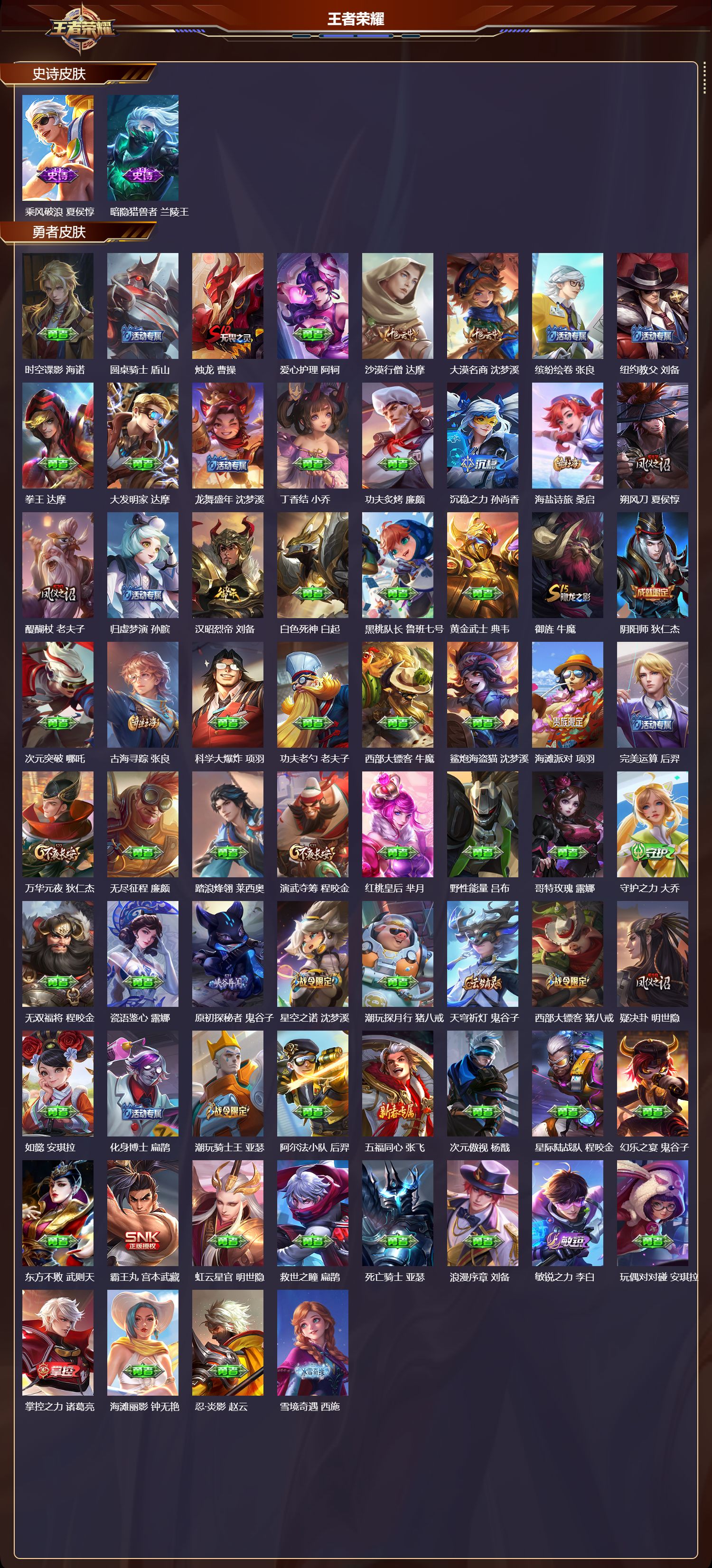 WZCMW4123679王者荣耀账号详情图9