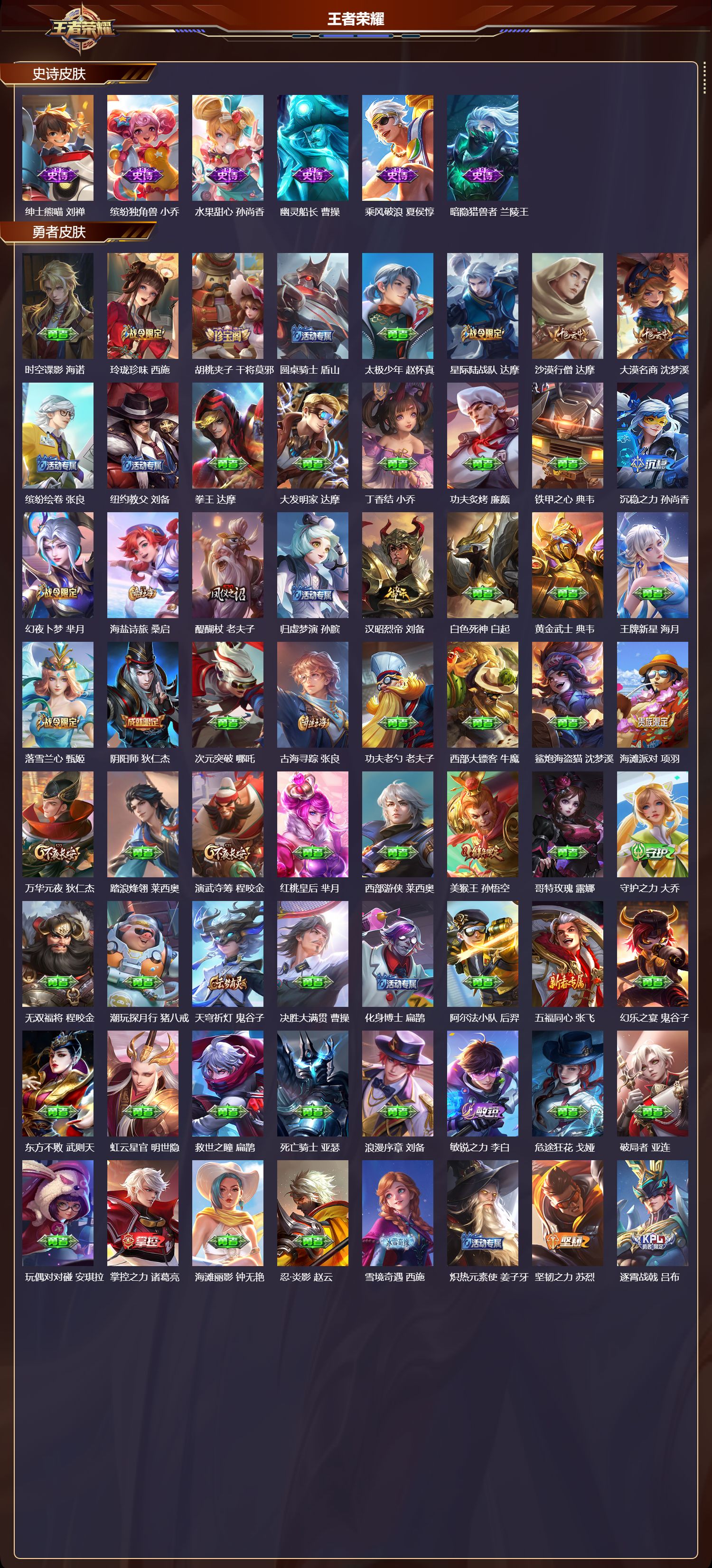 WZMK4151510王者荣耀账号详情图3