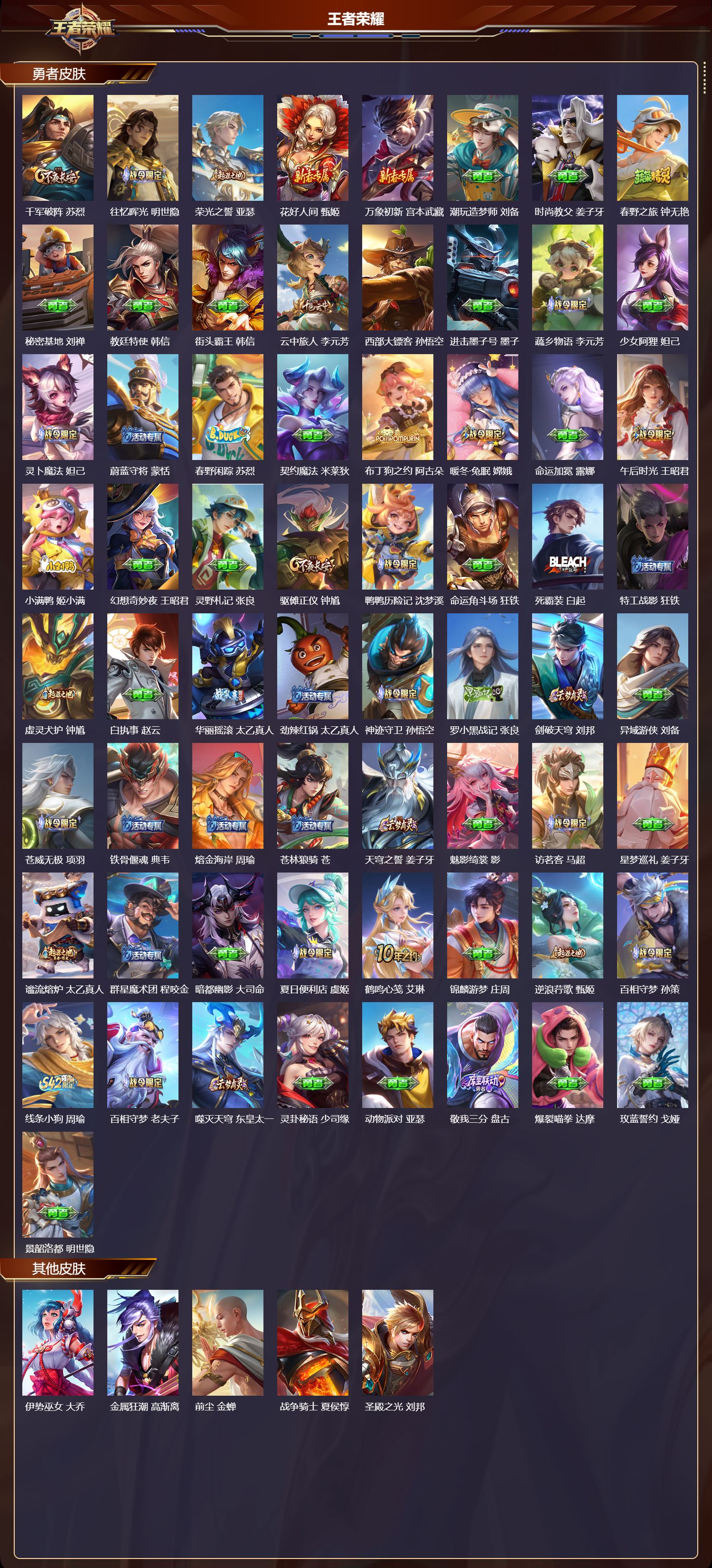 WZCMW4123610王者荣耀账号详情图9