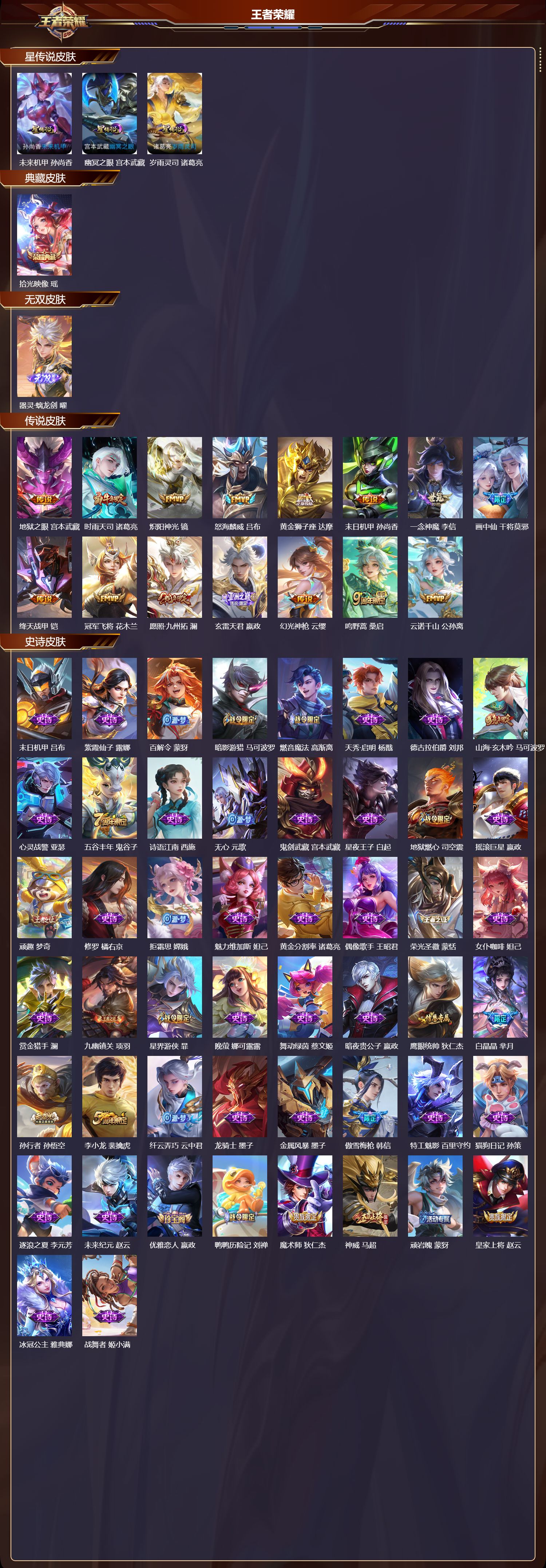 WZMK4151499王者荣耀账号详情图2