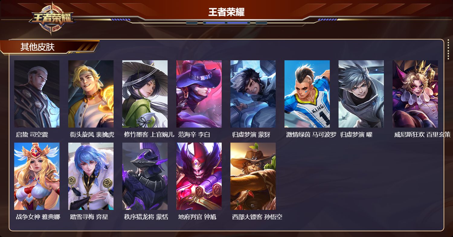 WZMK4151502王者荣耀账号详情图3