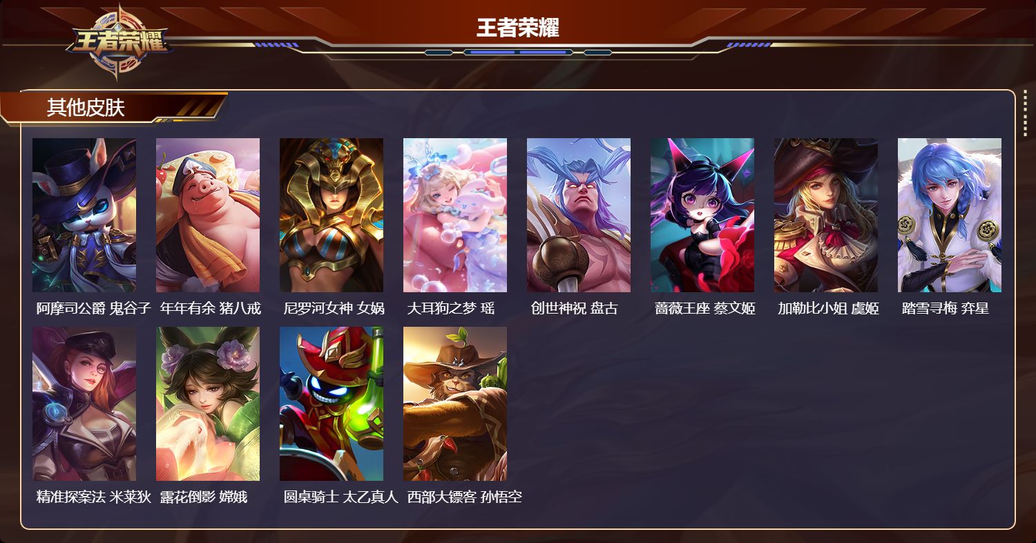 WZQM4127868王者荣耀账号详情图5