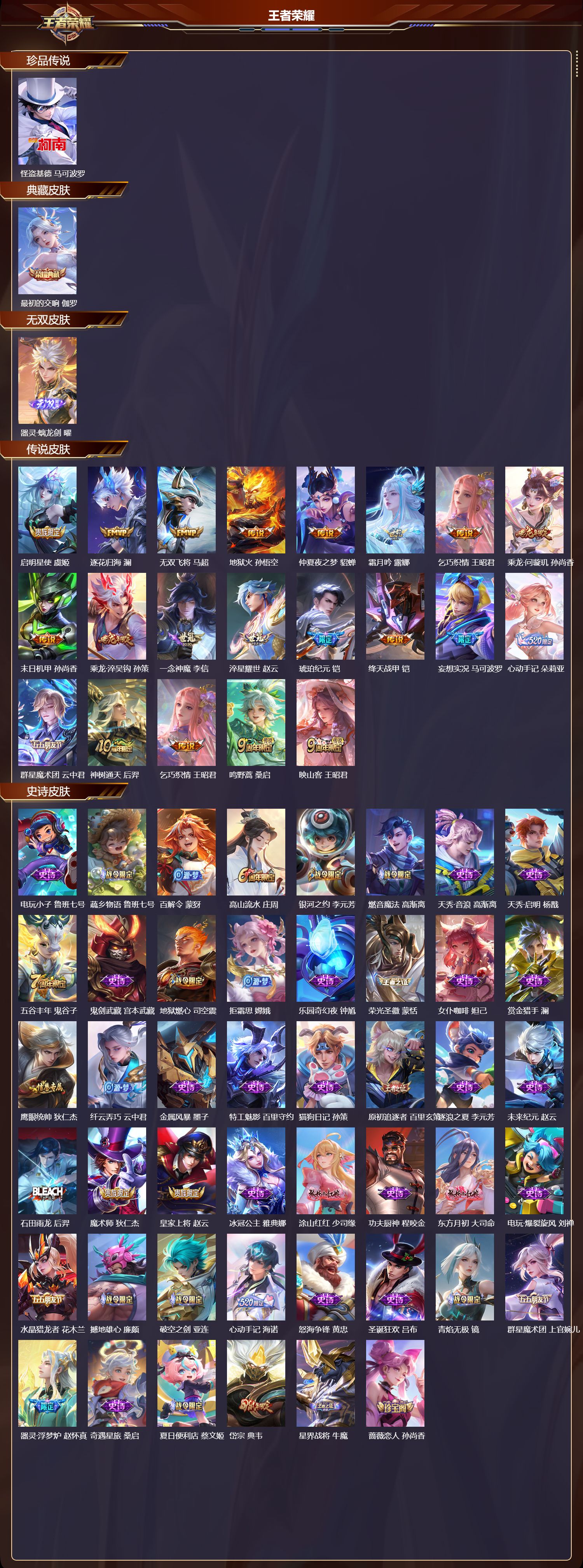 WZQM4127902王者荣耀账号详情图3