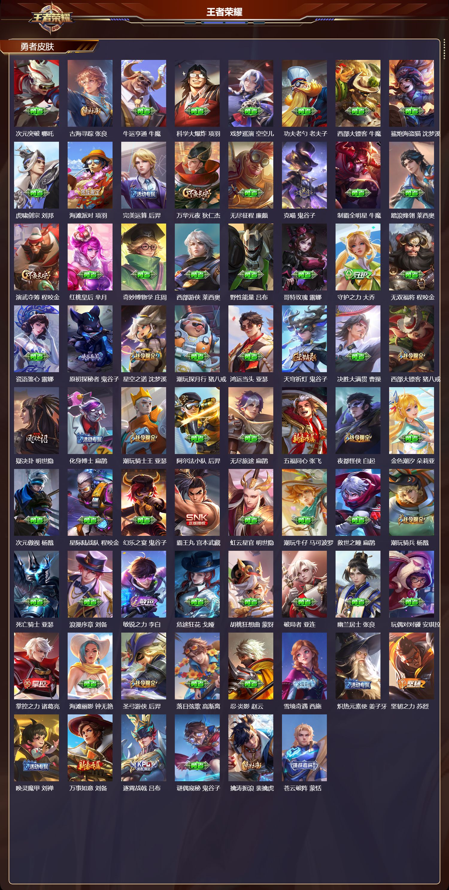 WZMK4151503王者荣耀账号详情图6