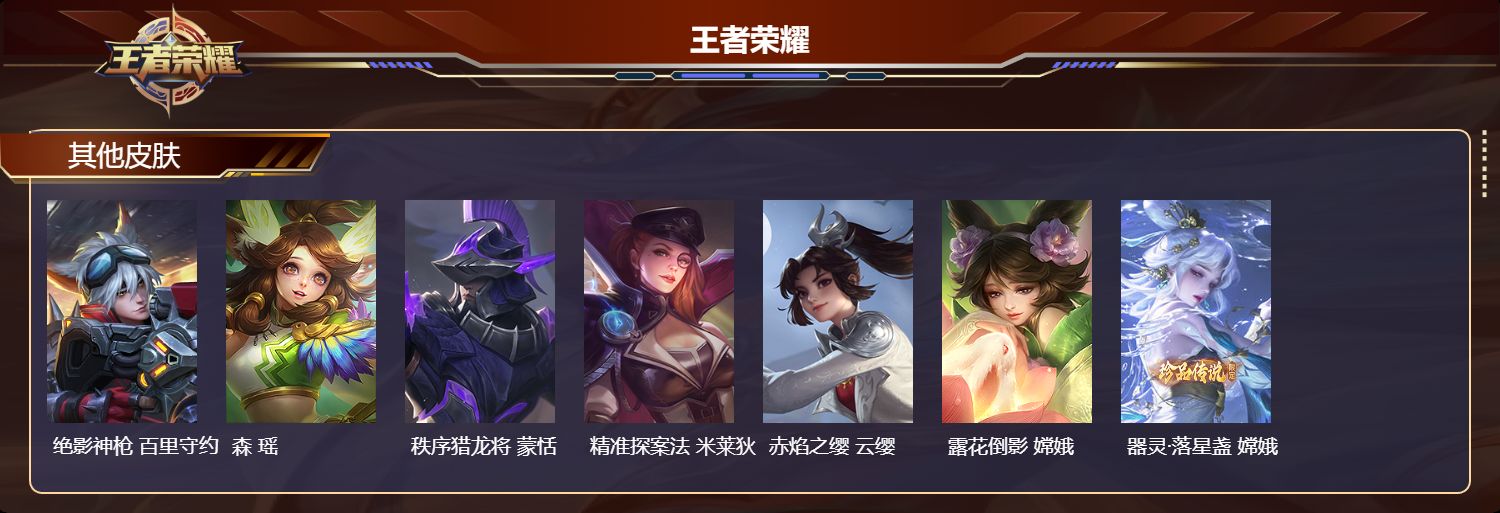 WZQM4127900王者荣耀账号详情图5