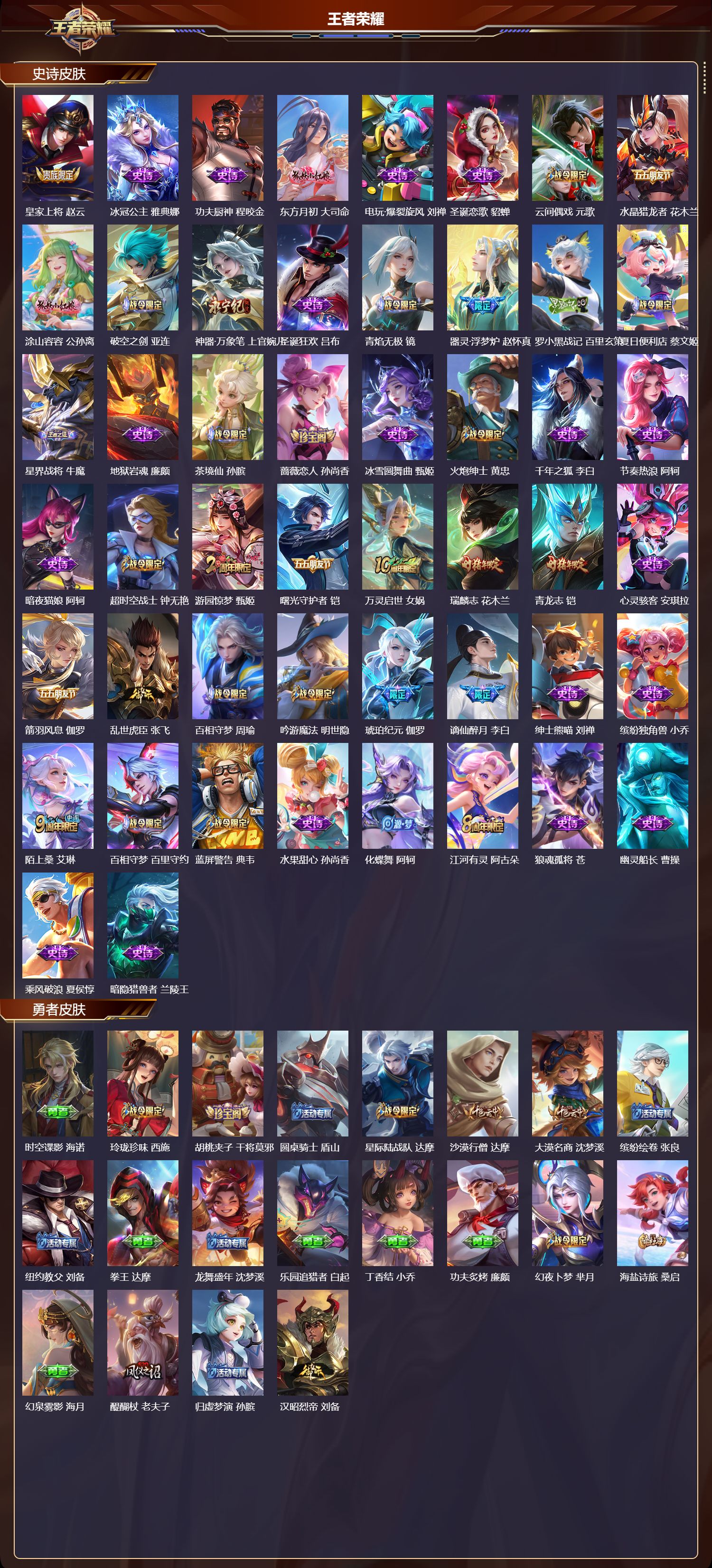 WZCMW4123610王者荣耀账号详情图7