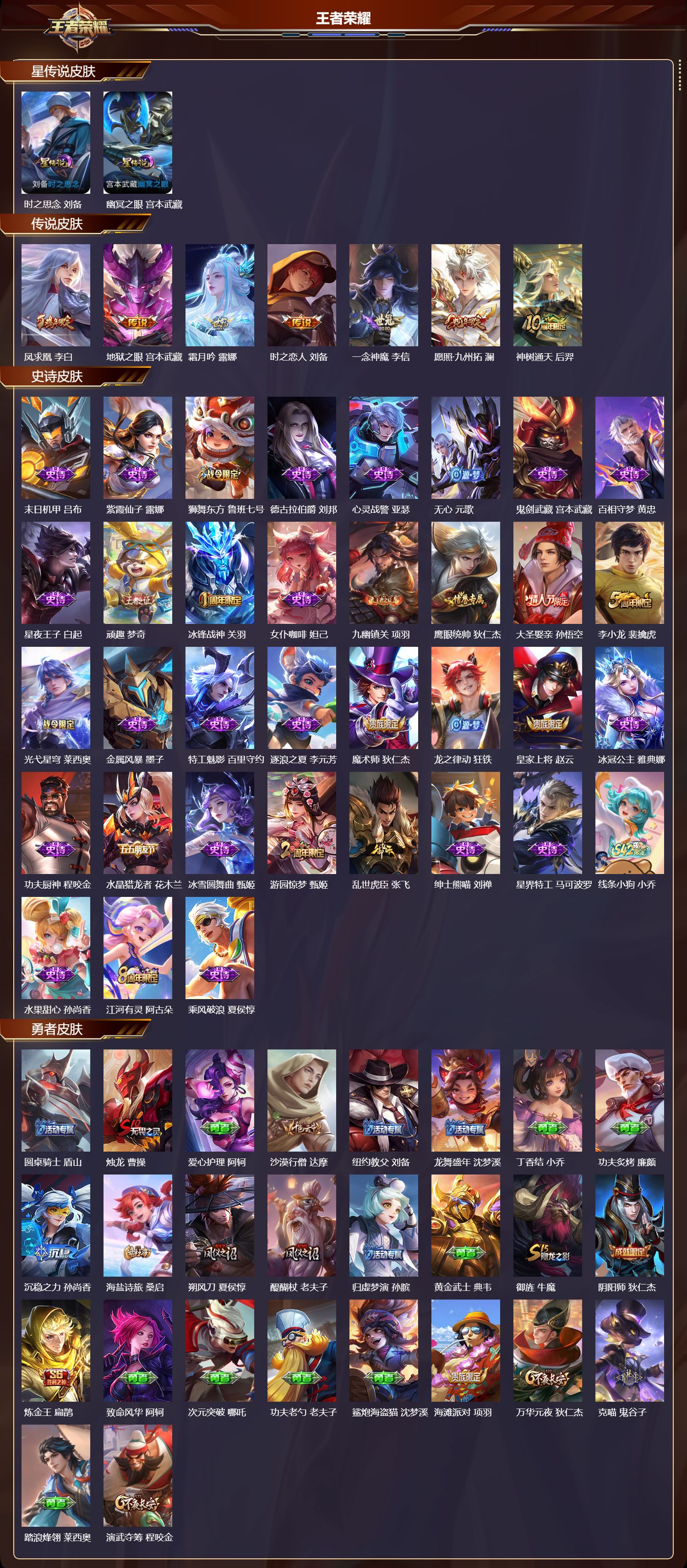 WZMK4151495王者荣耀账号详情图2 WZMK4151495王者荣耀账号详情图2