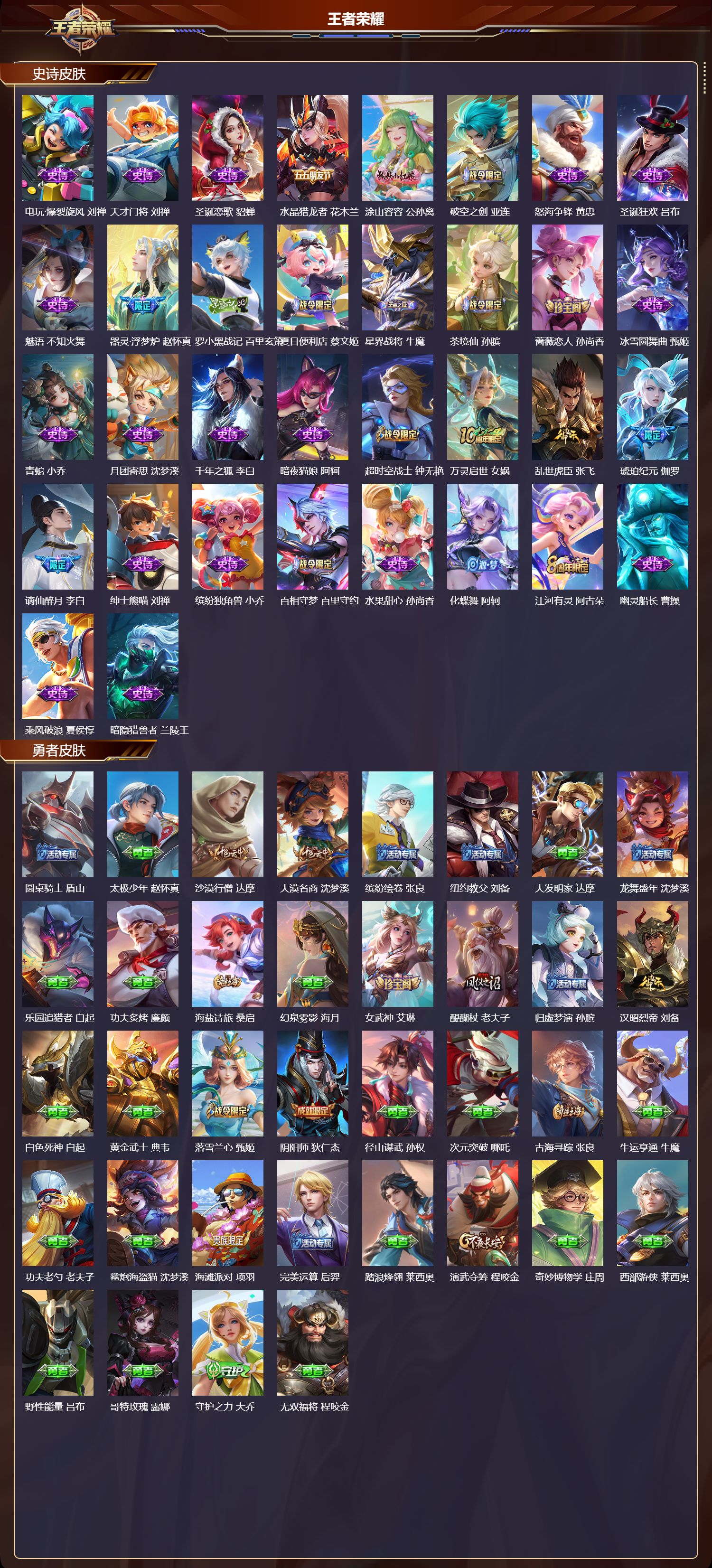 WZMK4151499王者荣耀账号详情图3