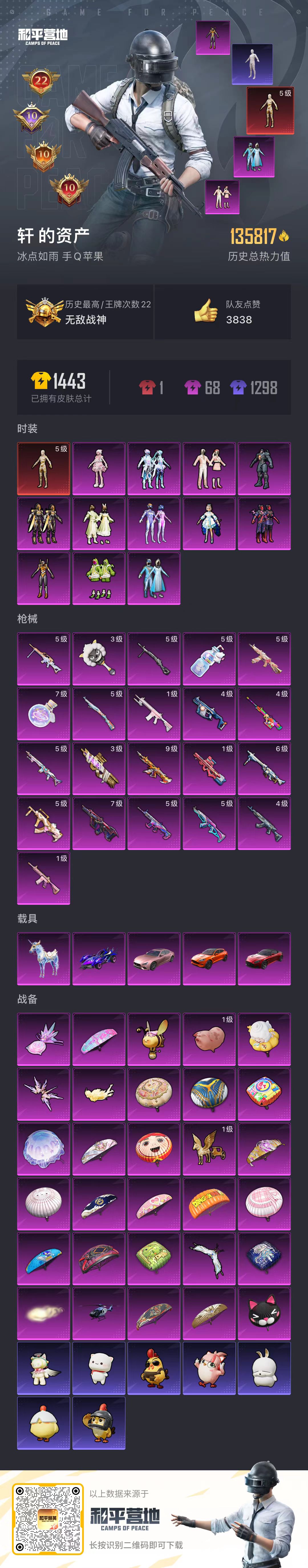 HPCMW467316和平精英账号详情图3