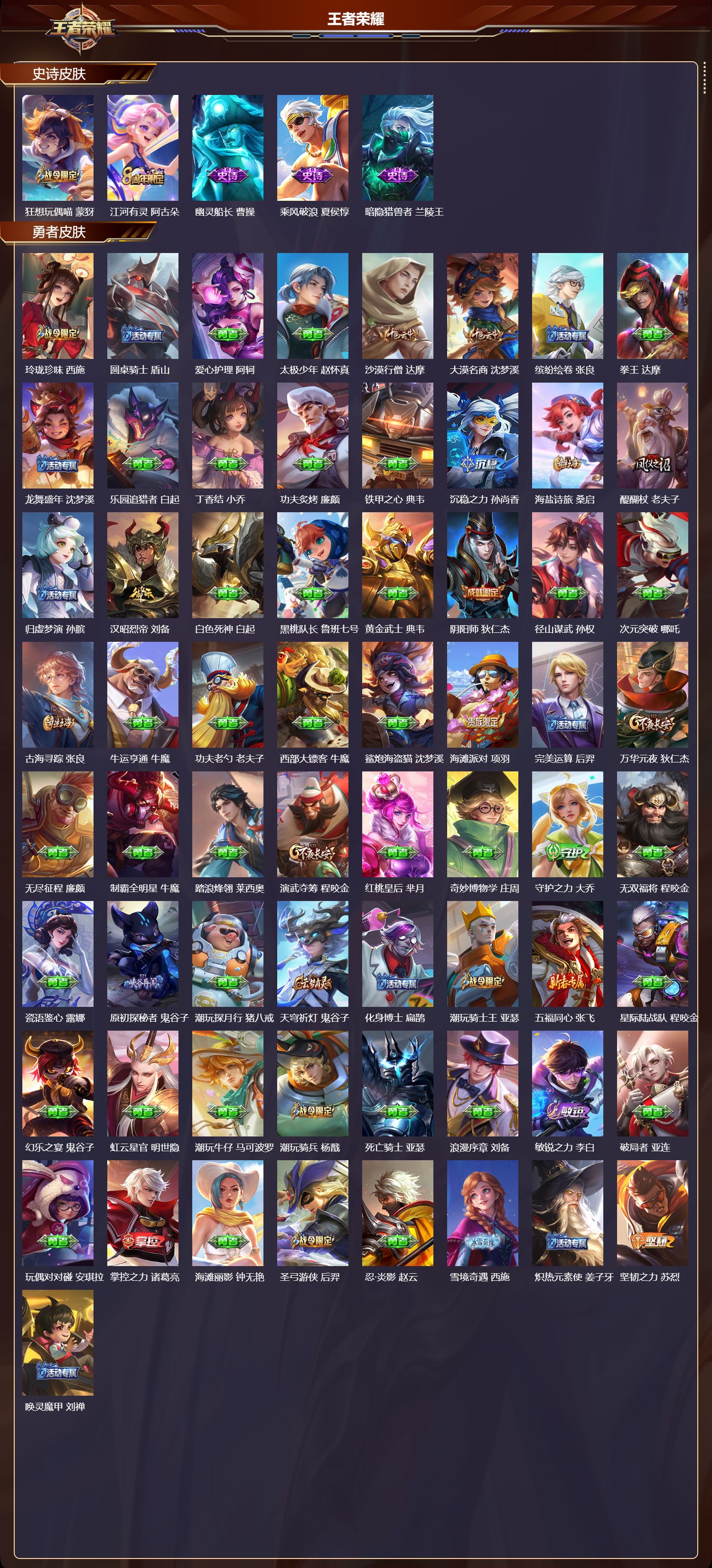 WZCMW4123595王者荣耀账号详情图7