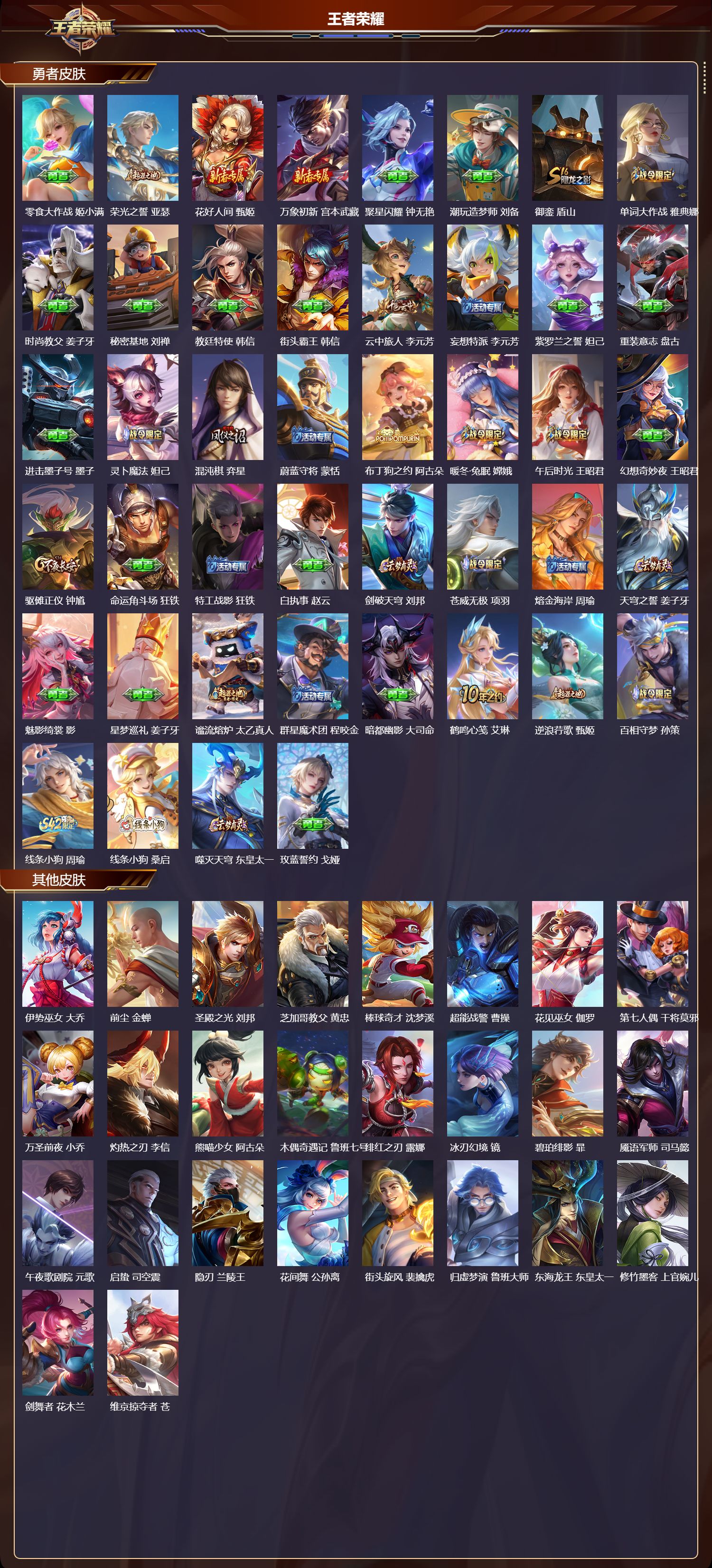 WZMK4151527王者荣耀账号详情图5