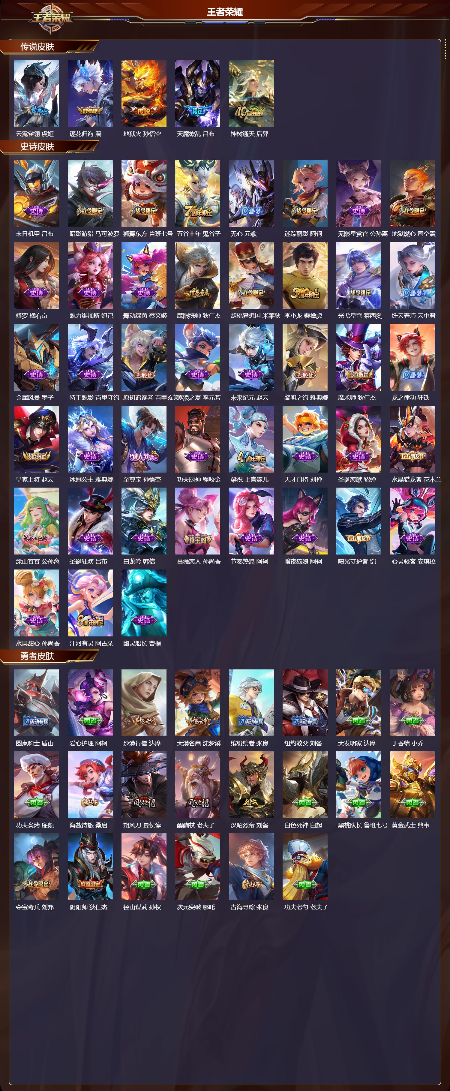 WZCMW4123878王者荣耀账号详情图8