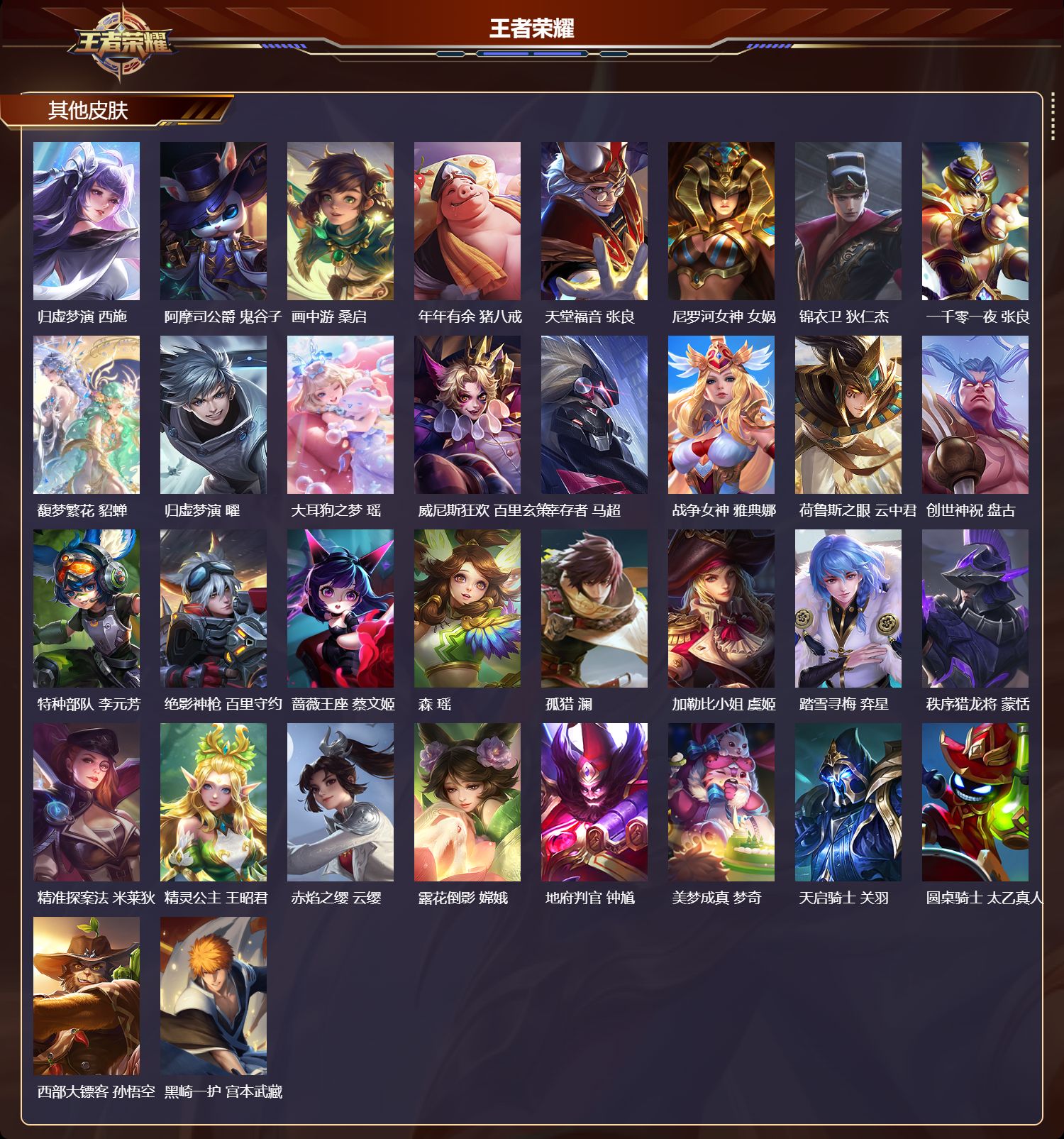 WZCMW4123717王者荣耀账号详情图13