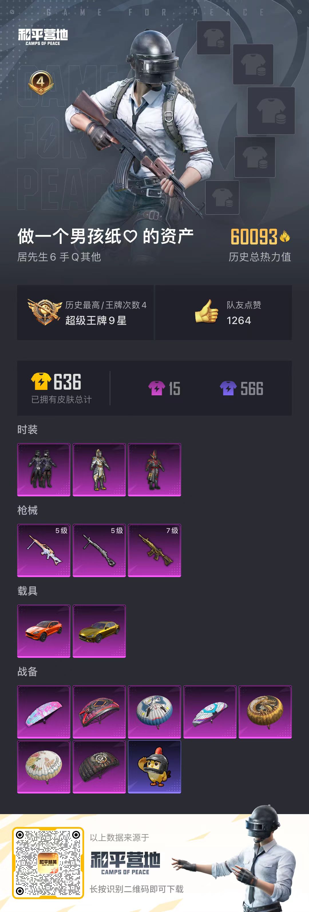 HPSJ467000和平精英账号详情图5