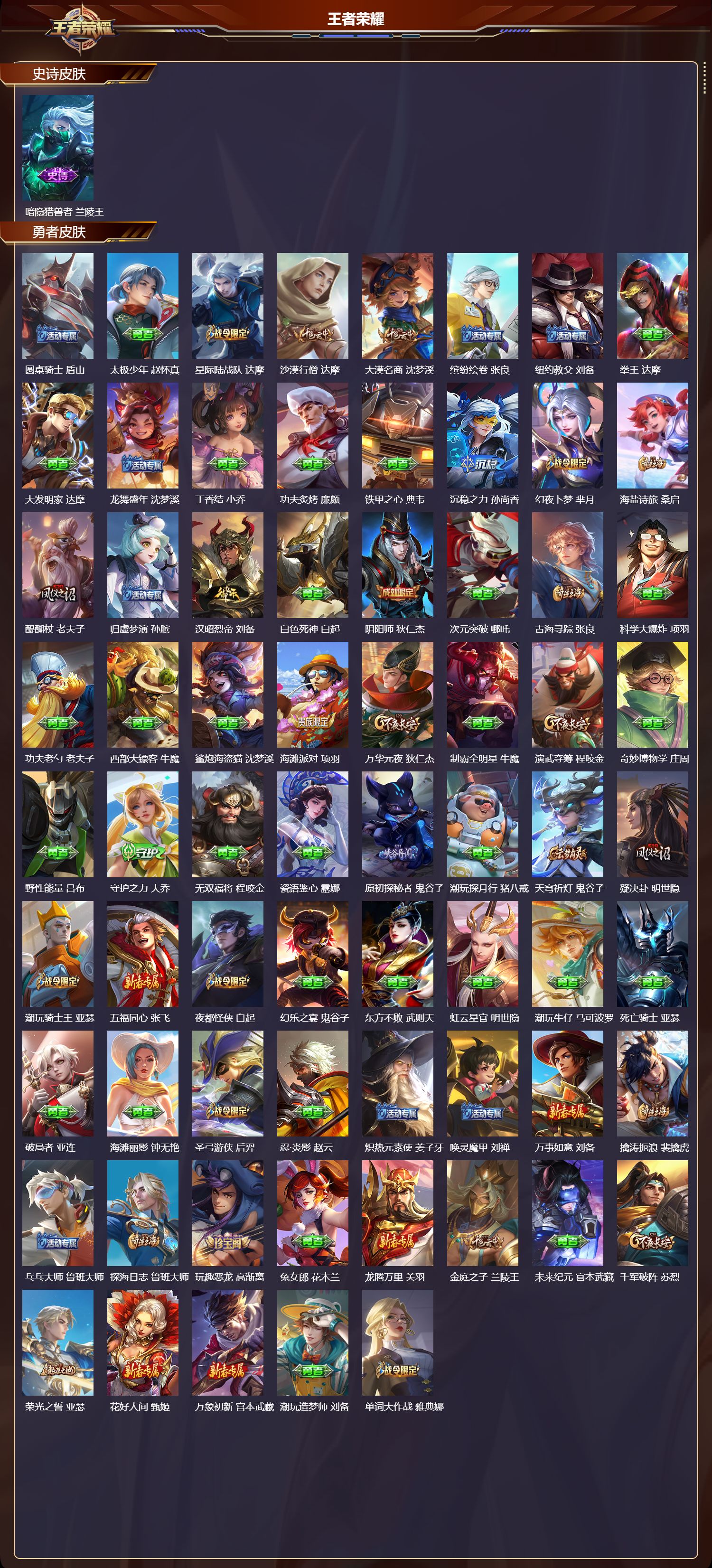 WZCMW4123734王者荣耀账号详情图7