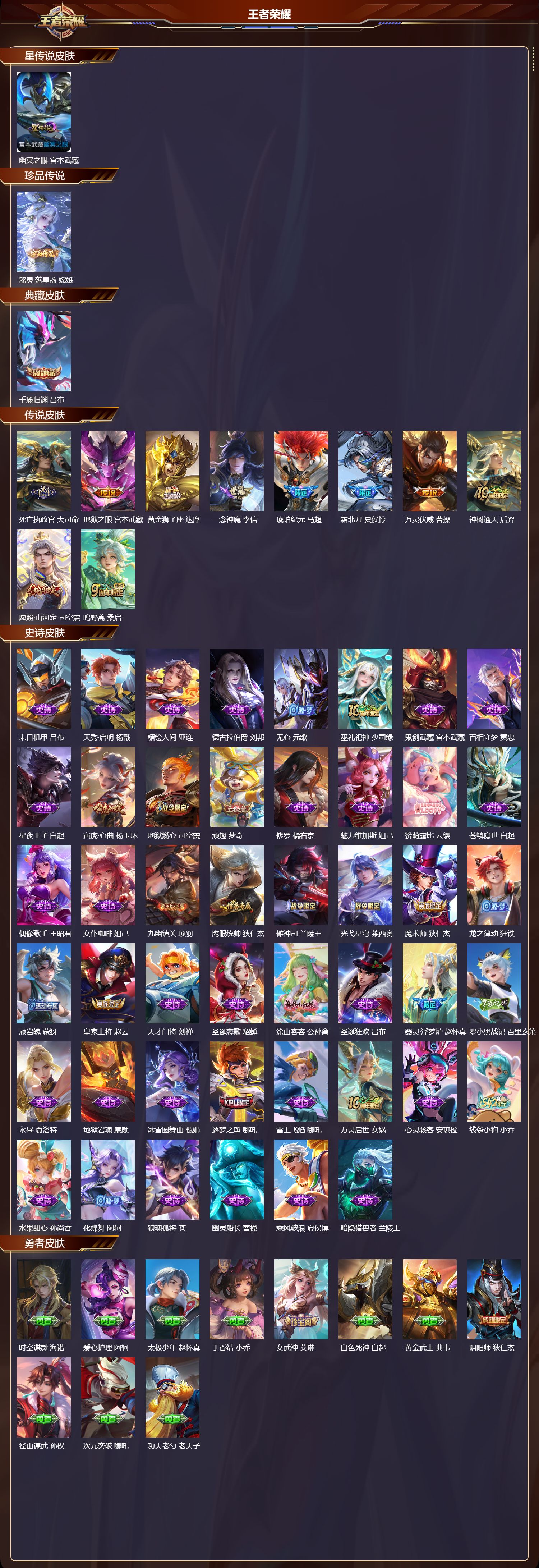 WZQM4127900王者荣耀账号详情图3