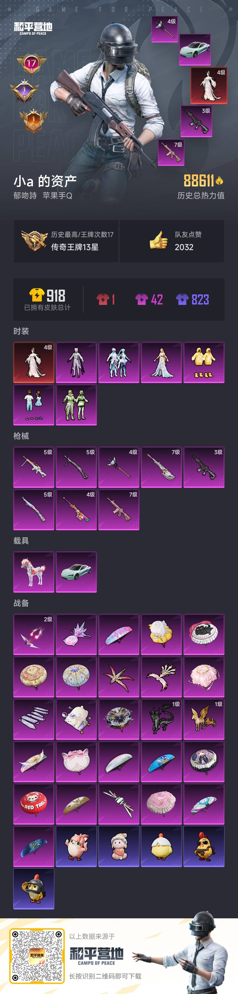 HPCMW467196和平精英账号详情图3