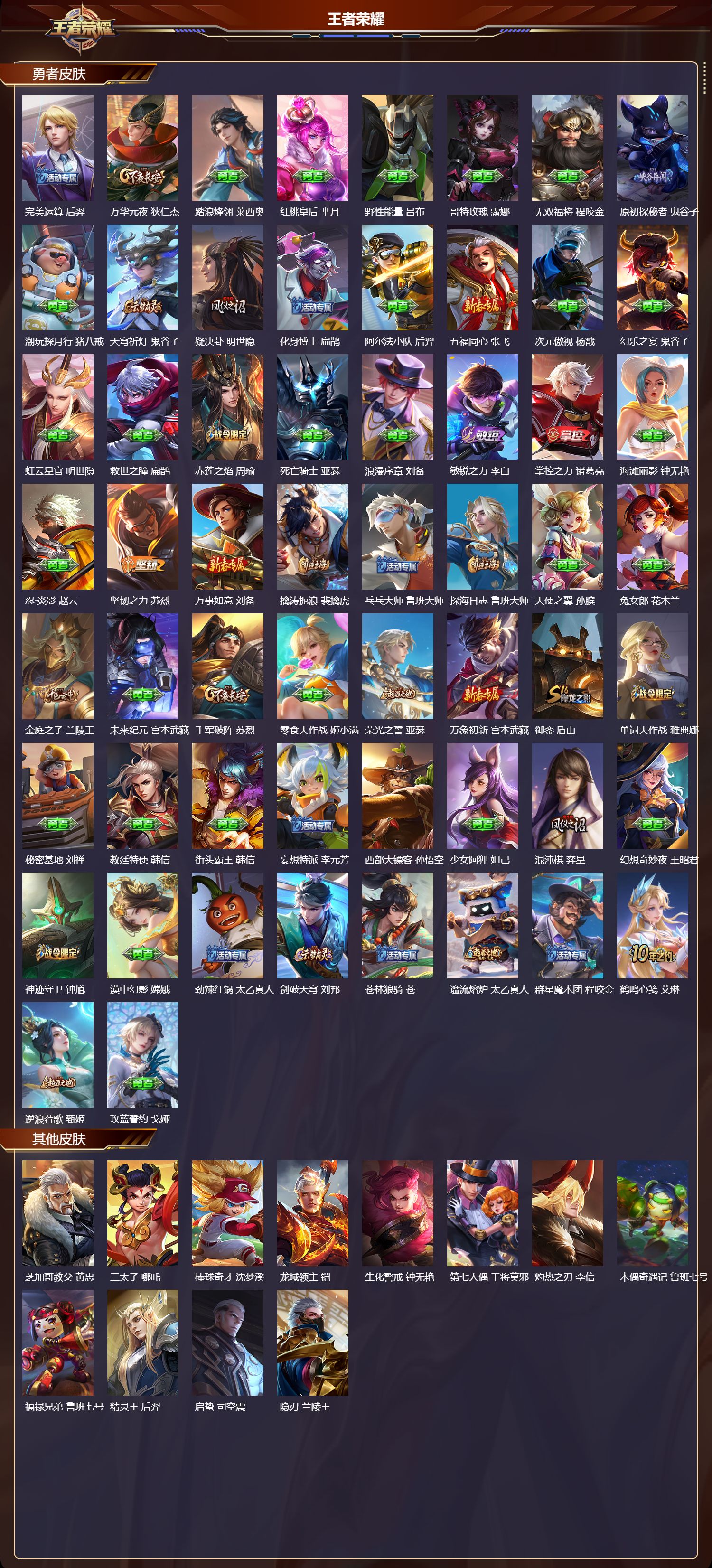 WZMK4151509王者荣耀账号详情图3