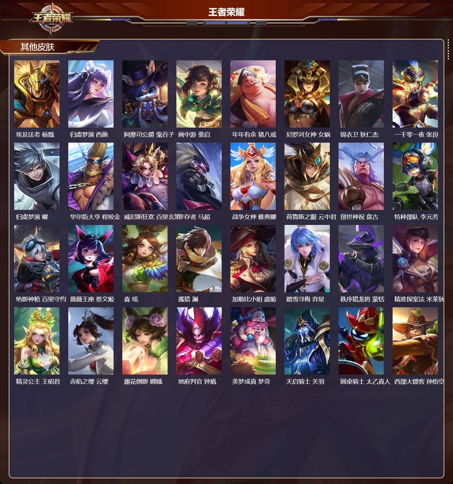 WZQM4158723王者荣耀账号详情图7