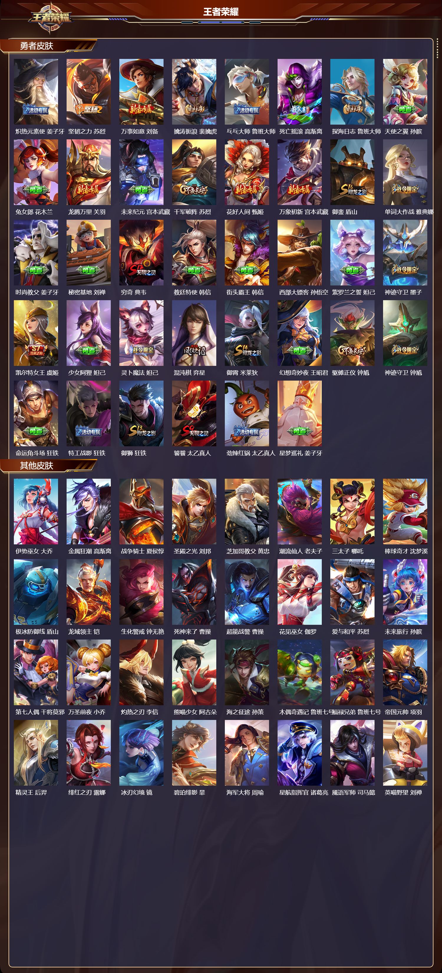 WZQM4127860王者荣耀账号详情图6