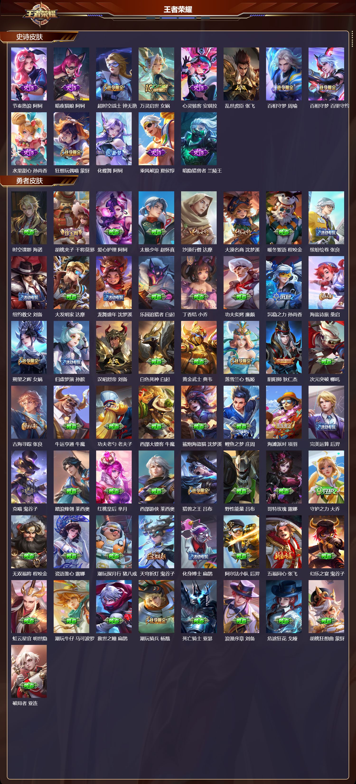 WZCMW4123671王者荣耀账号详情图7