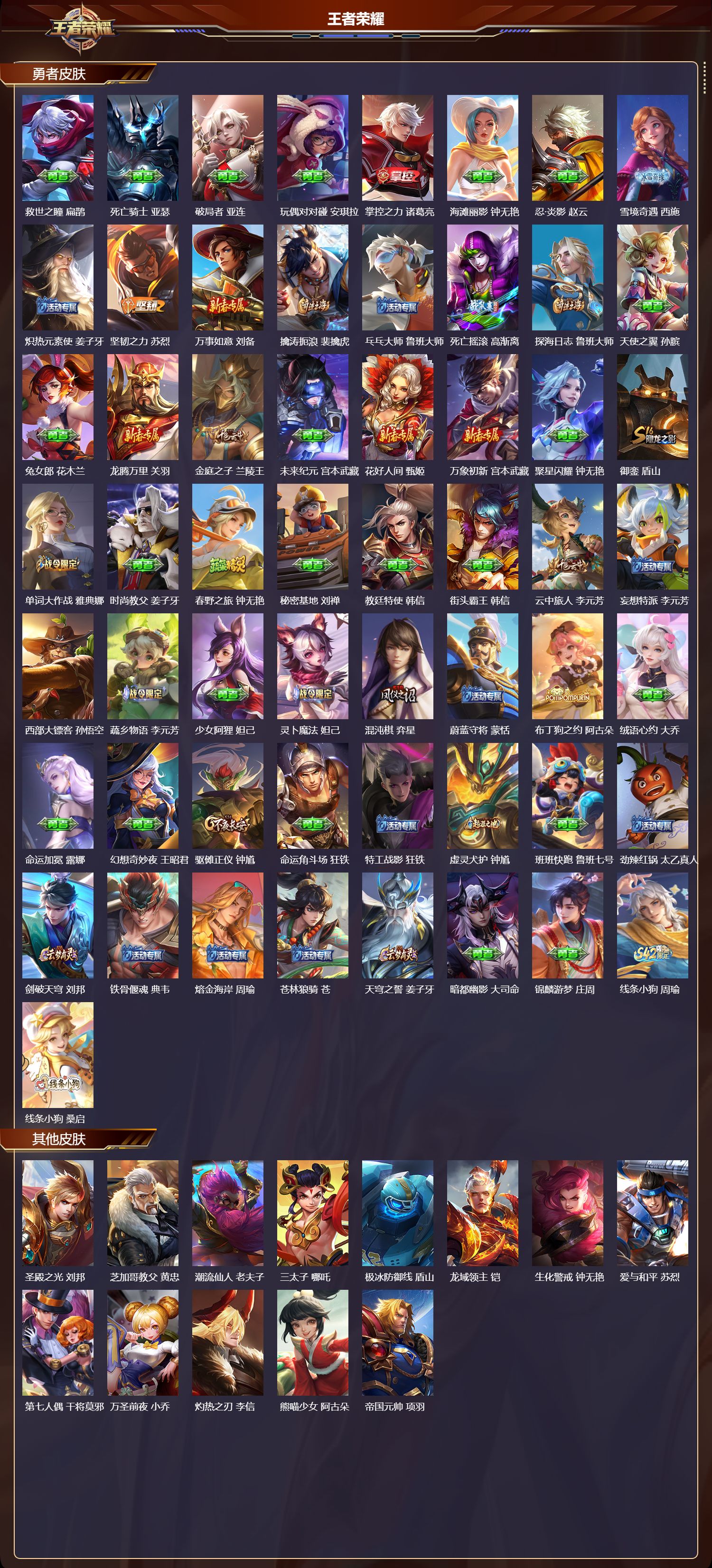 WZQM4127863王者荣耀账号详情图5